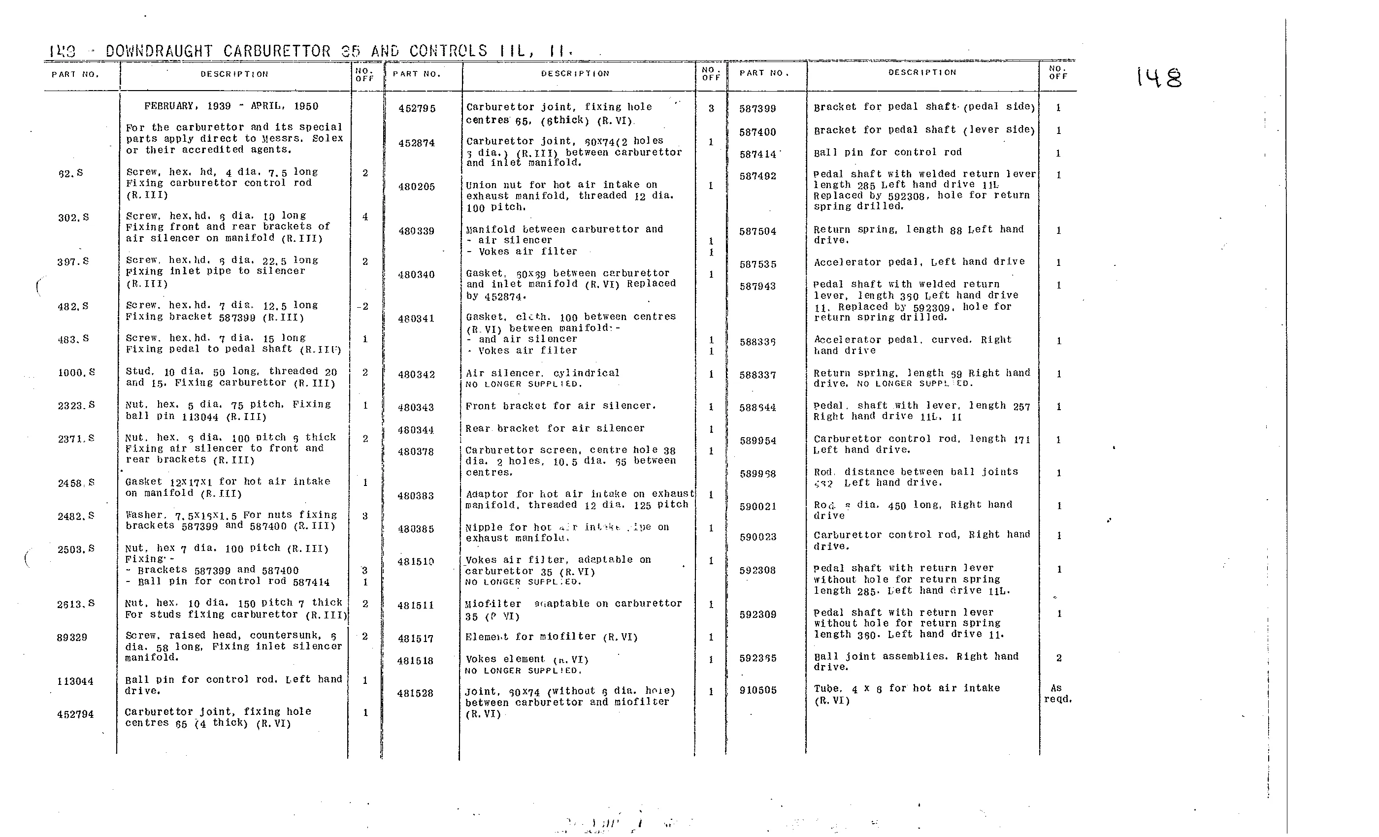 Carburetter 2/39->4/50, page 43 of 226 — Front Wheel Drive 7 & 11 Parts Catalogue