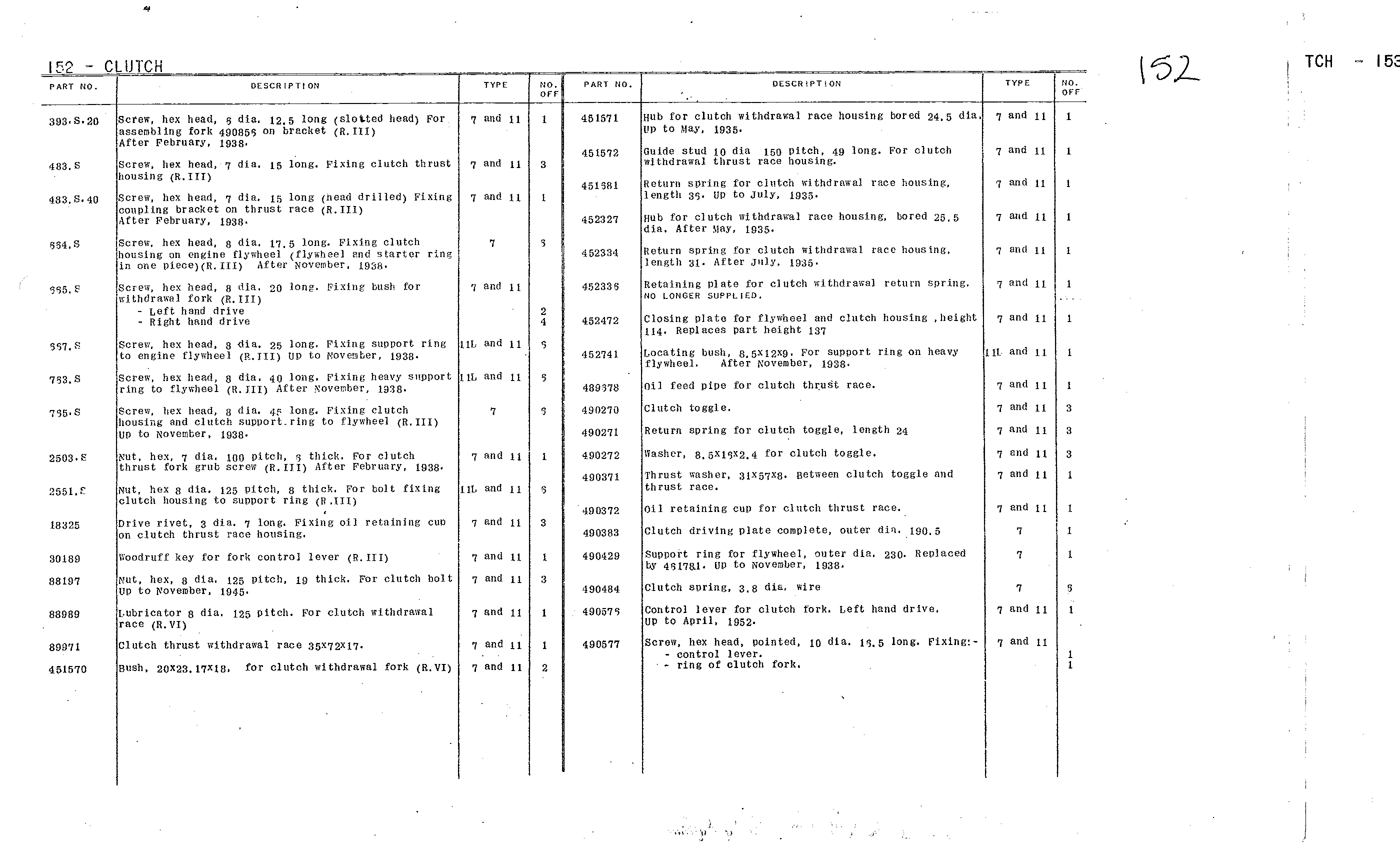 Clutch, page 47 of 226 — Front Wheel Drive 7 & 11 Parts Catalogue