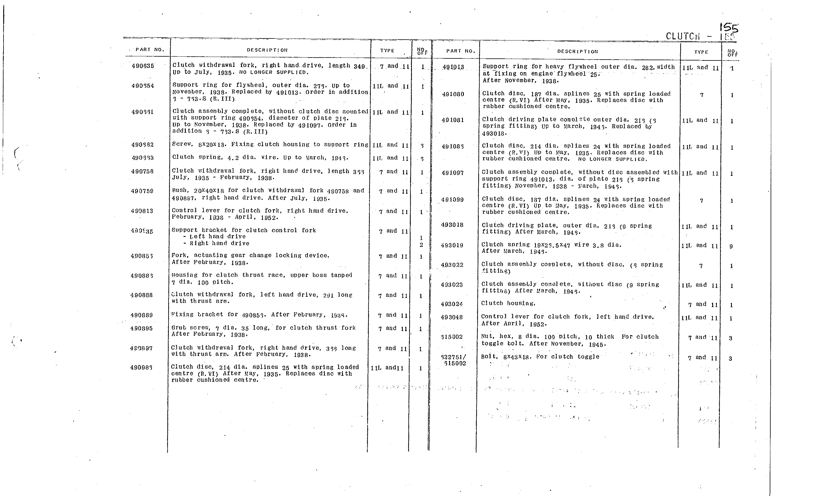 Clutch, page 48 of 226 — Front Wheel Drive 7 & 11 Parts Catalogue
