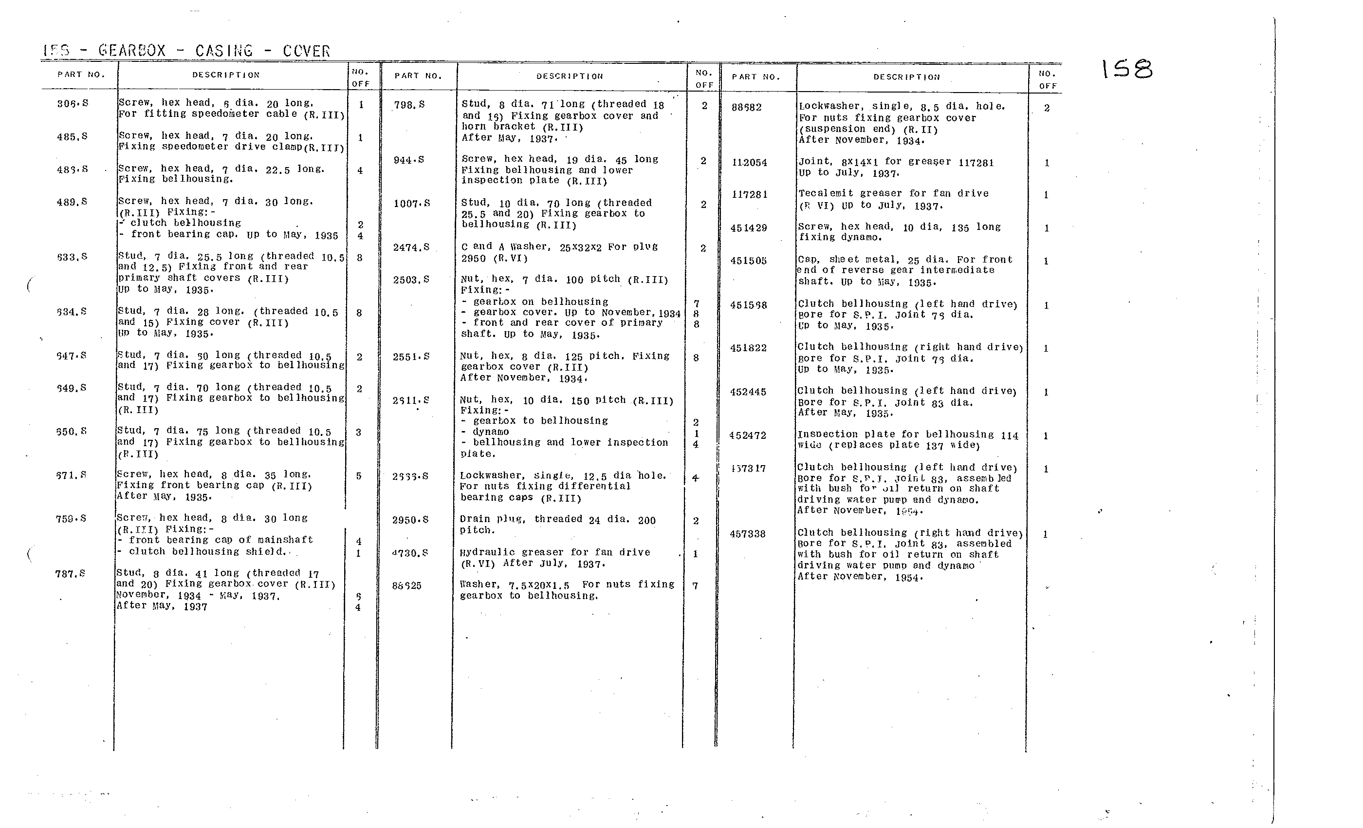 Casing, cover, page 52 of 226 — Front Wheel Drive 7 & 11 Parts Catalogue