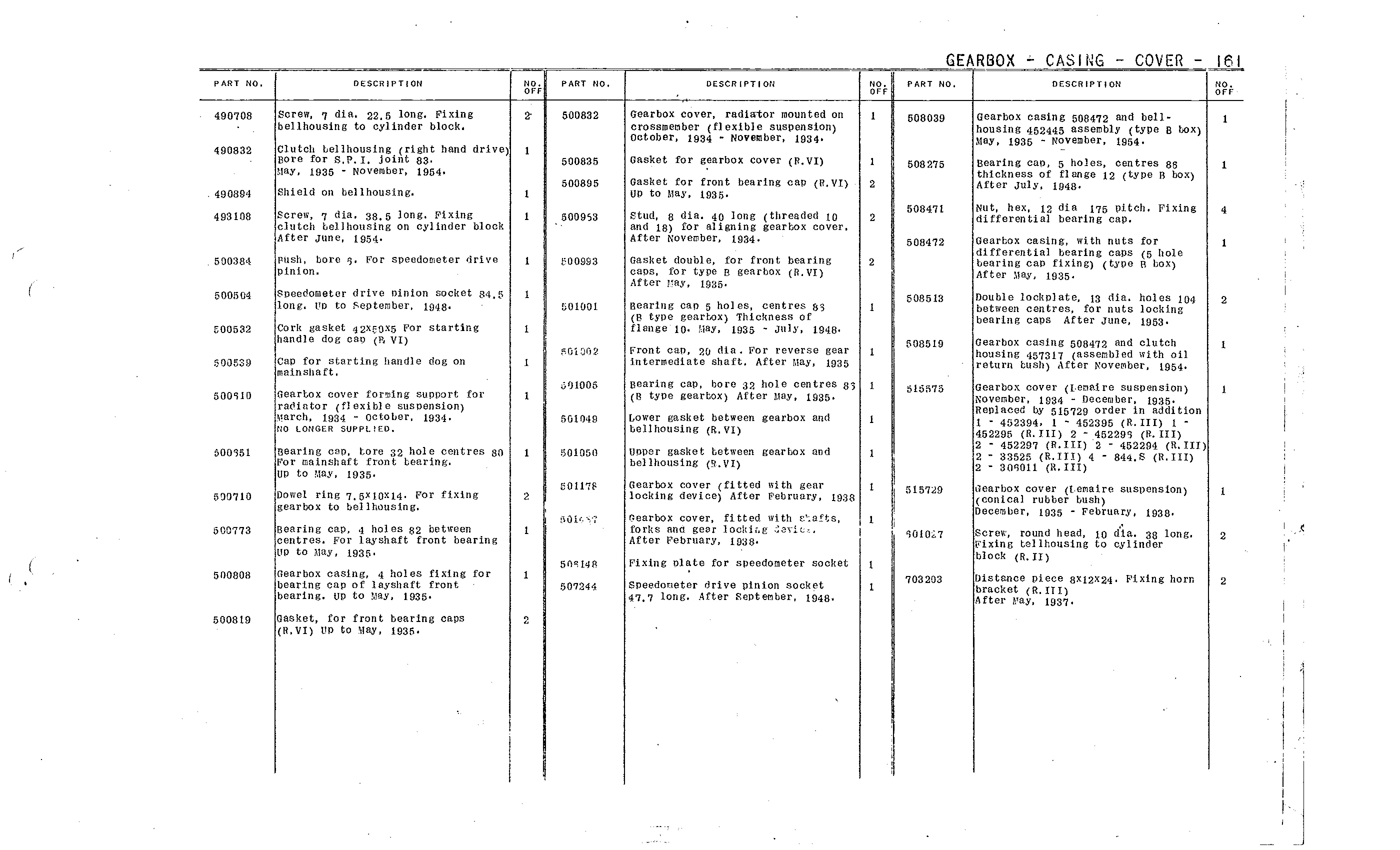 Casing, cover, page 53 of 226 — Front Wheel Drive 7 & 11 Parts Catalogue