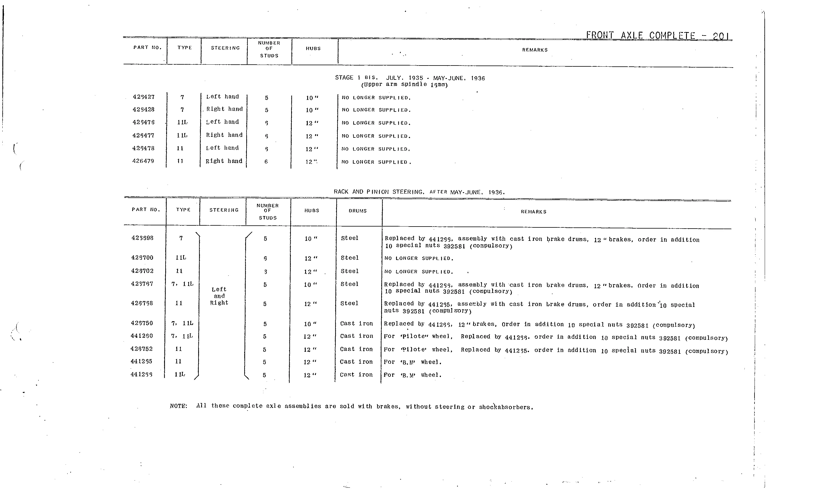 Front axle / Complete assembly, page 62 of 226 — Front Wheel Drive 7 & 11 Parts Catalogue