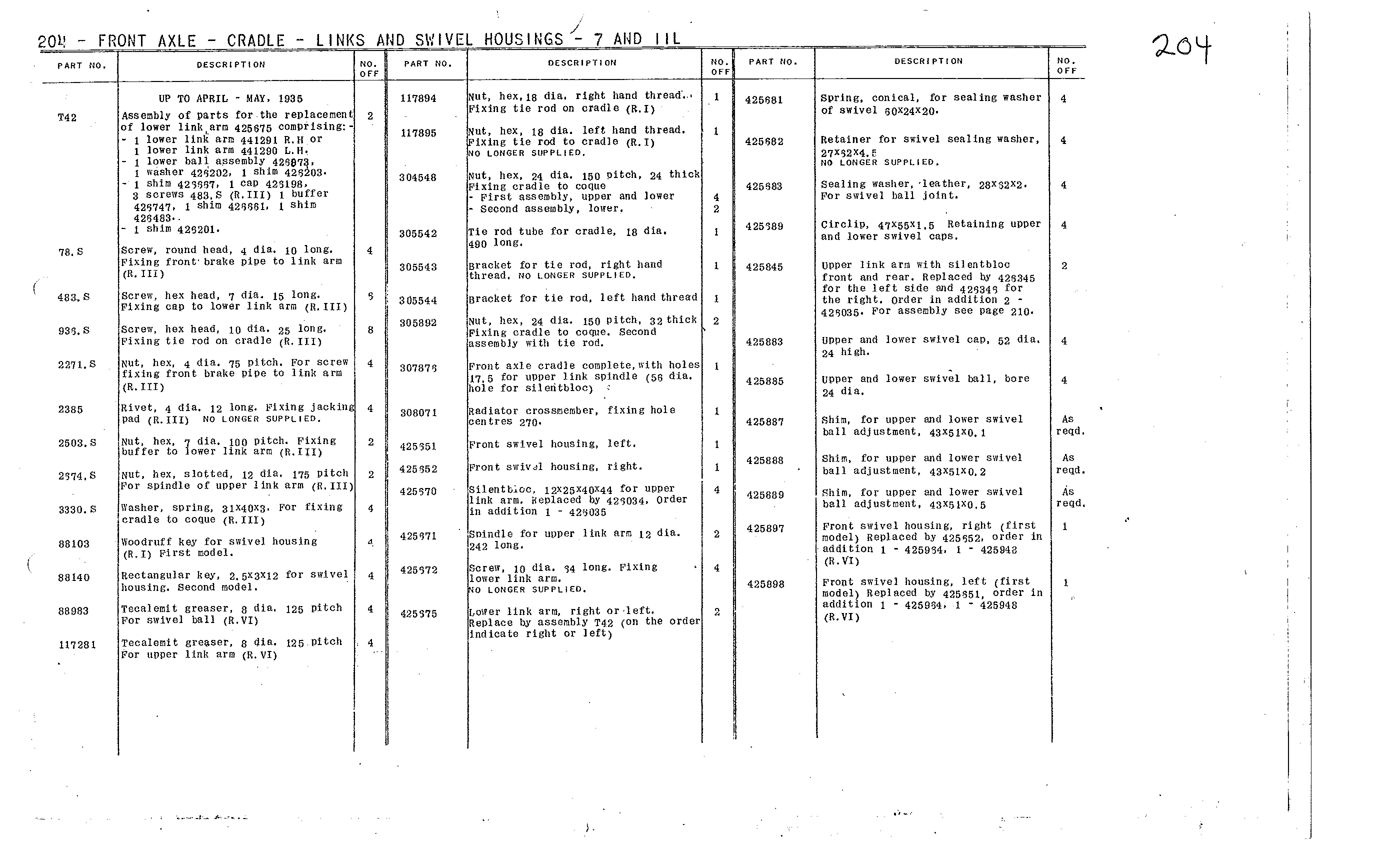 Cradle, links, swivels 7, 11L, page 66 of 226 — Front Wheel Drive 7 & 11 Parts Catalogue