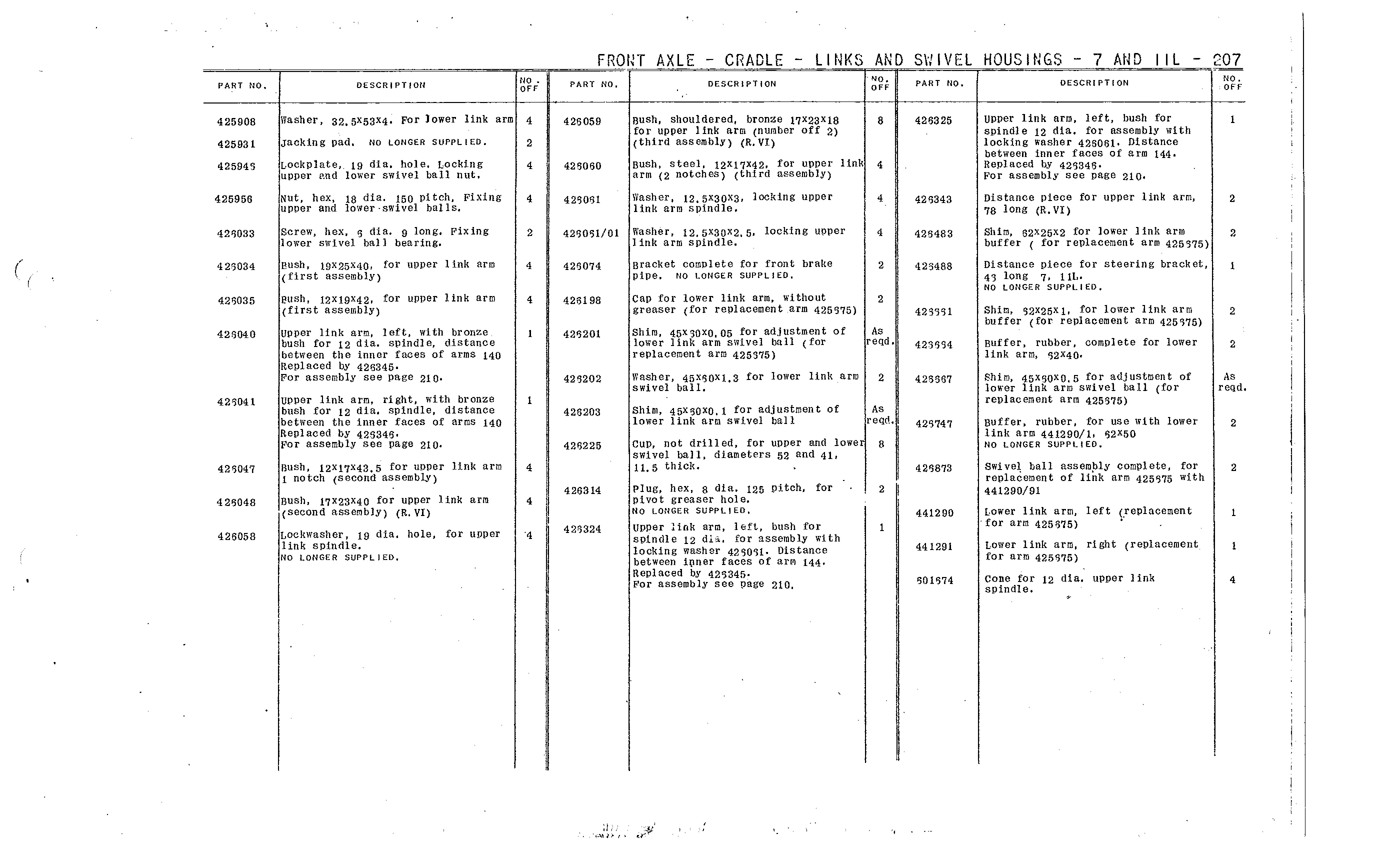 Cradle, links, swivels 7, 11L, page 67 of 226 — Front Wheel Drive 7 & 11 Parts Catalogue