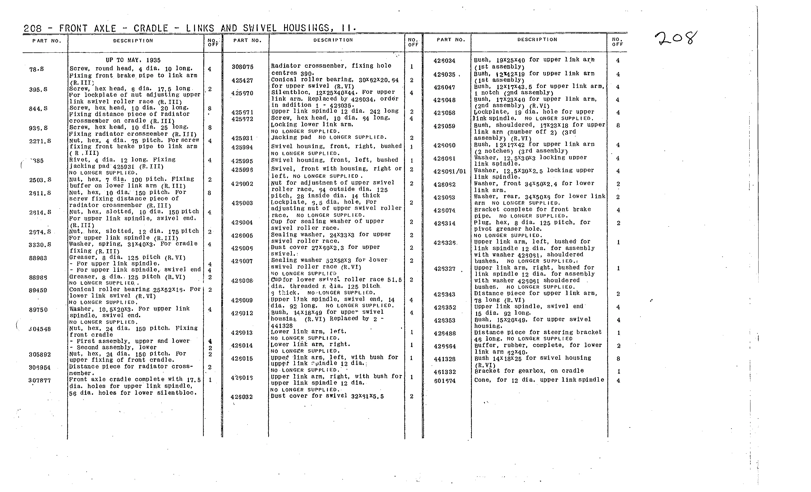 Cradle, links, swivels 11, page 69 of 226 — Front Wheel Drive 7 & 11 Parts Catalogue