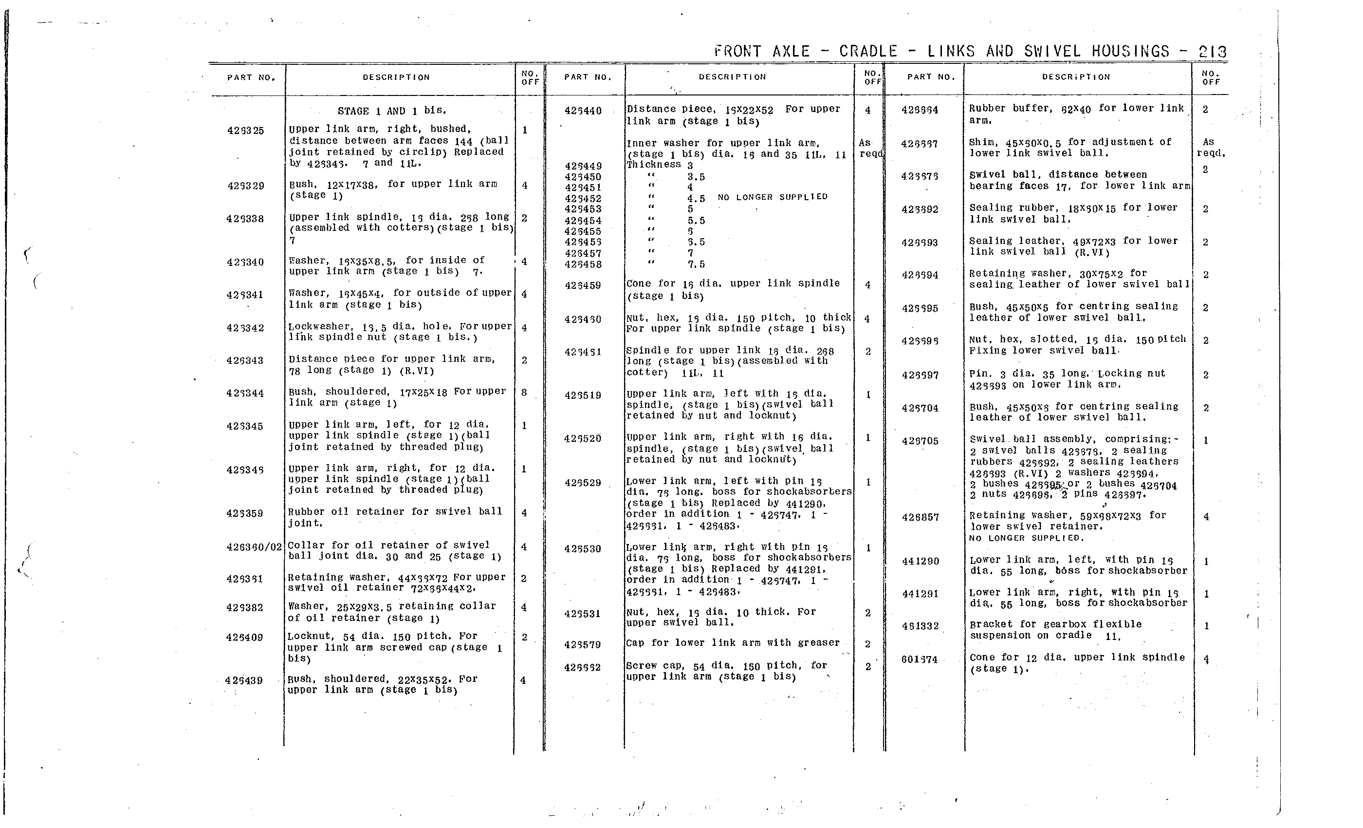 Cradle, links, swivels 11, page 73 of 226 — Front Wheel Drive 7 & 11 Parts Catalogue