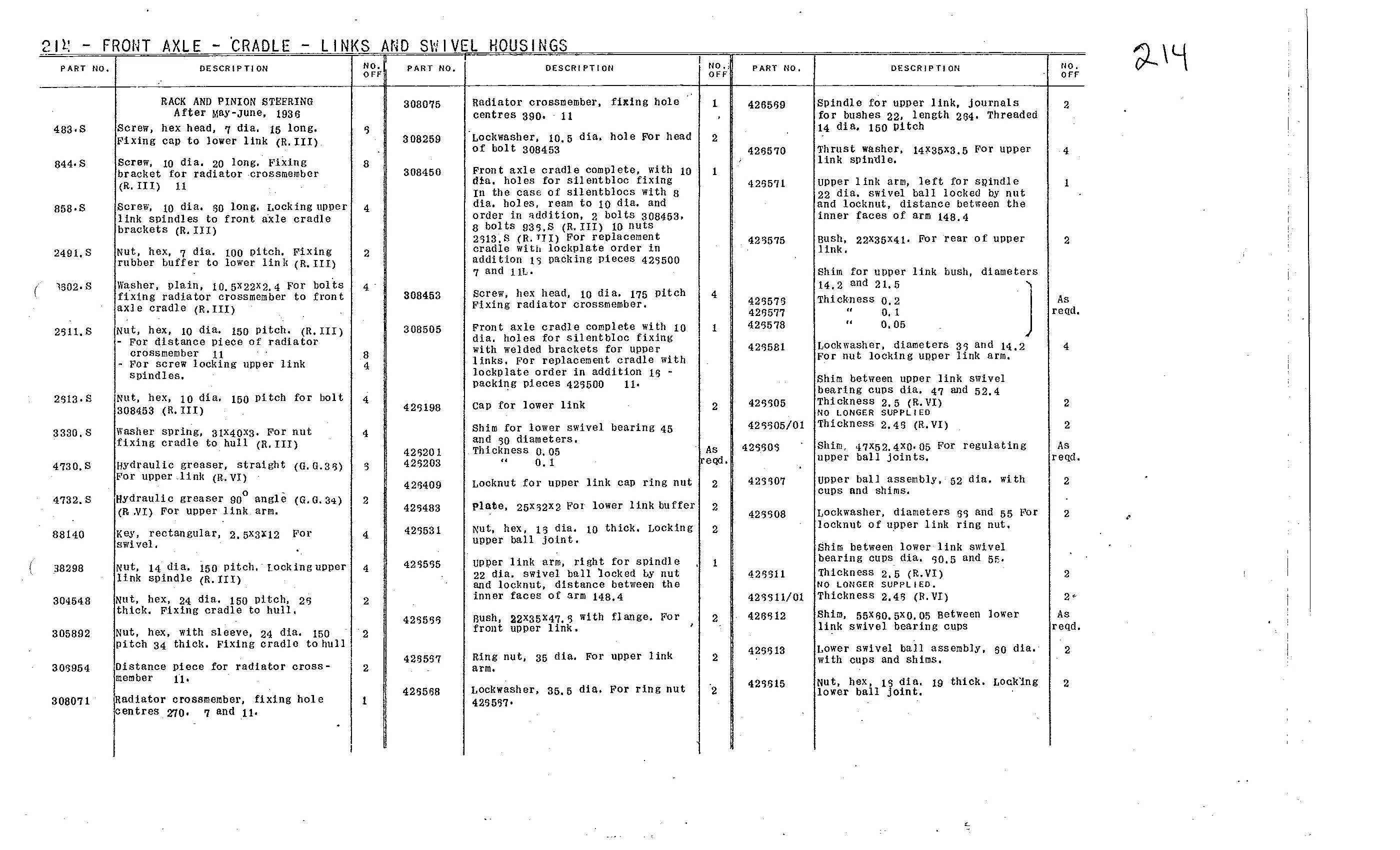 Cradle, links, swivels 11, page 74 of 226 — Front Wheel Drive 7 & 11 Parts Catalogue