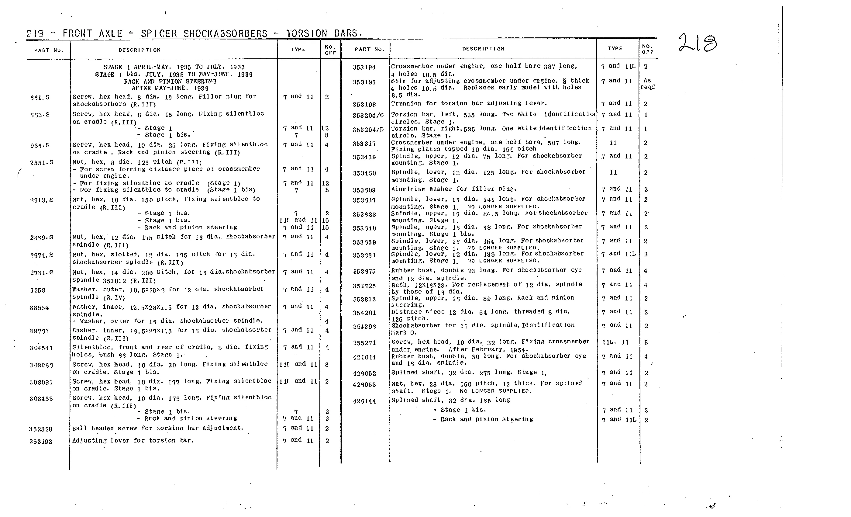 Spice s/absorbers, torsion bars, page 79 of 226 — Front Wheel Drive 7 & 11 Parts Catalogue
