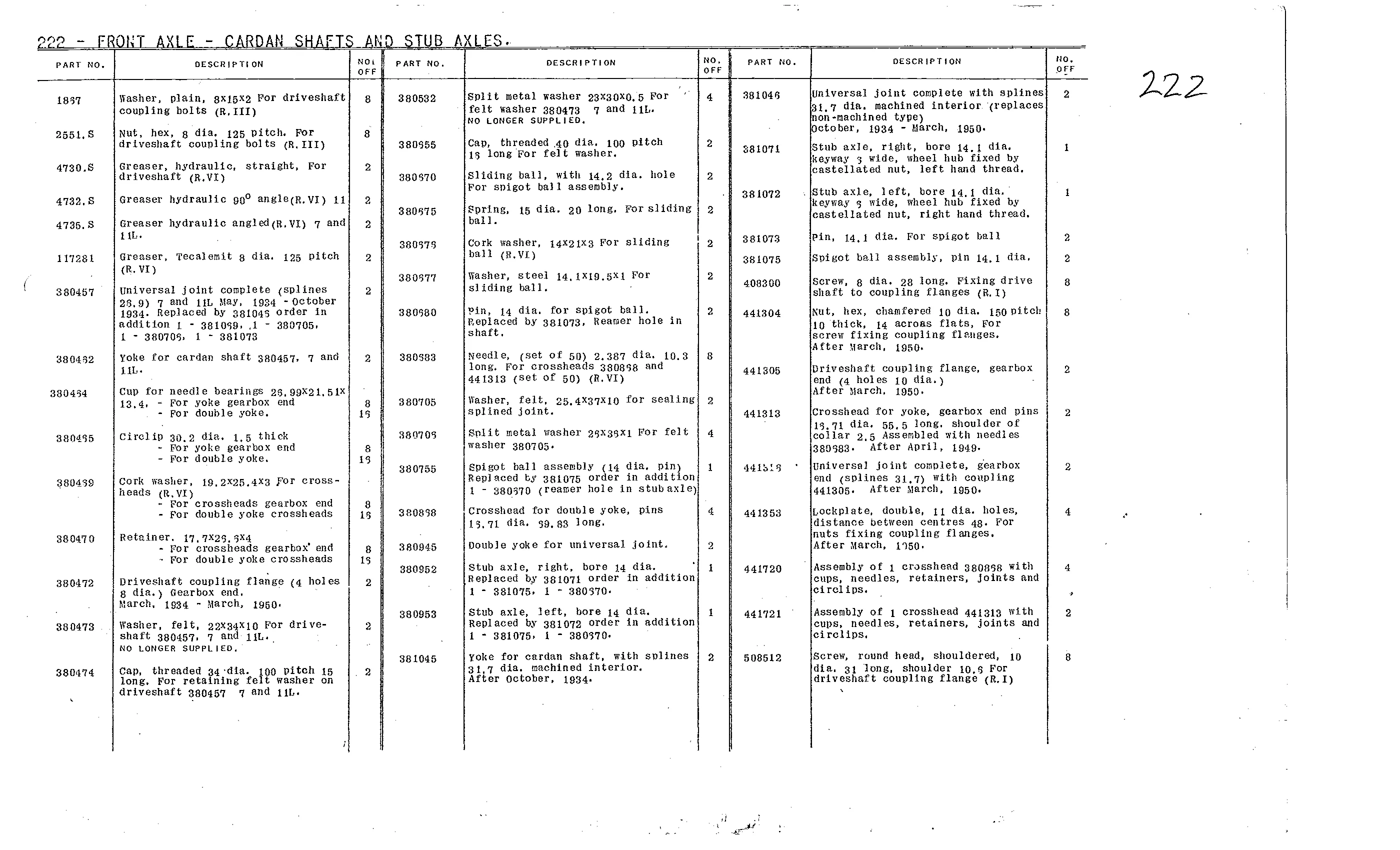 Drive shafts, page 81 of 226 — Front Wheel Drive 7 & 11 Parts Catalogue