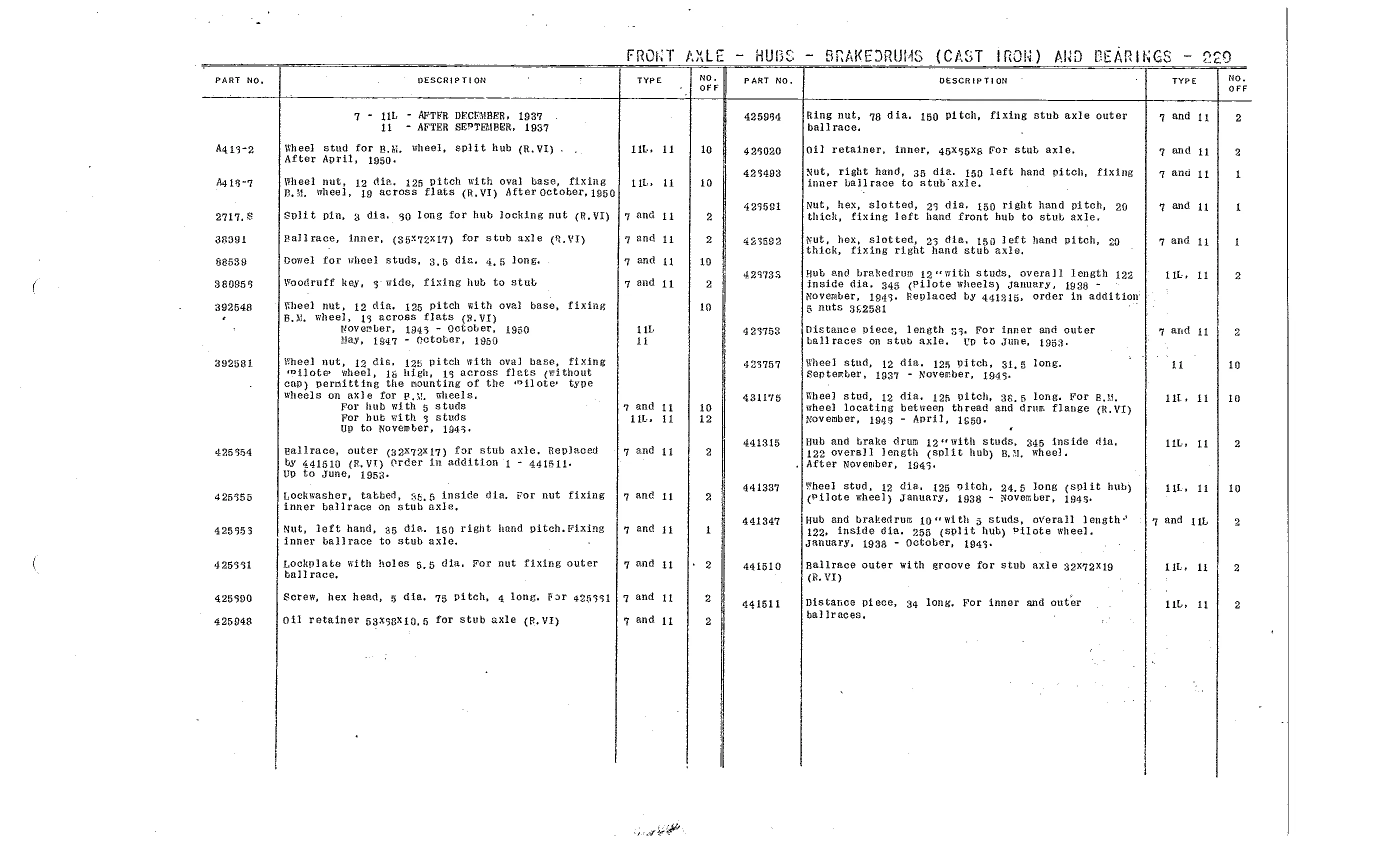 Hub, (cast) brake drum, page 86 of 226 — Front Wheel Drive 7 & 11 Parts Catalogue