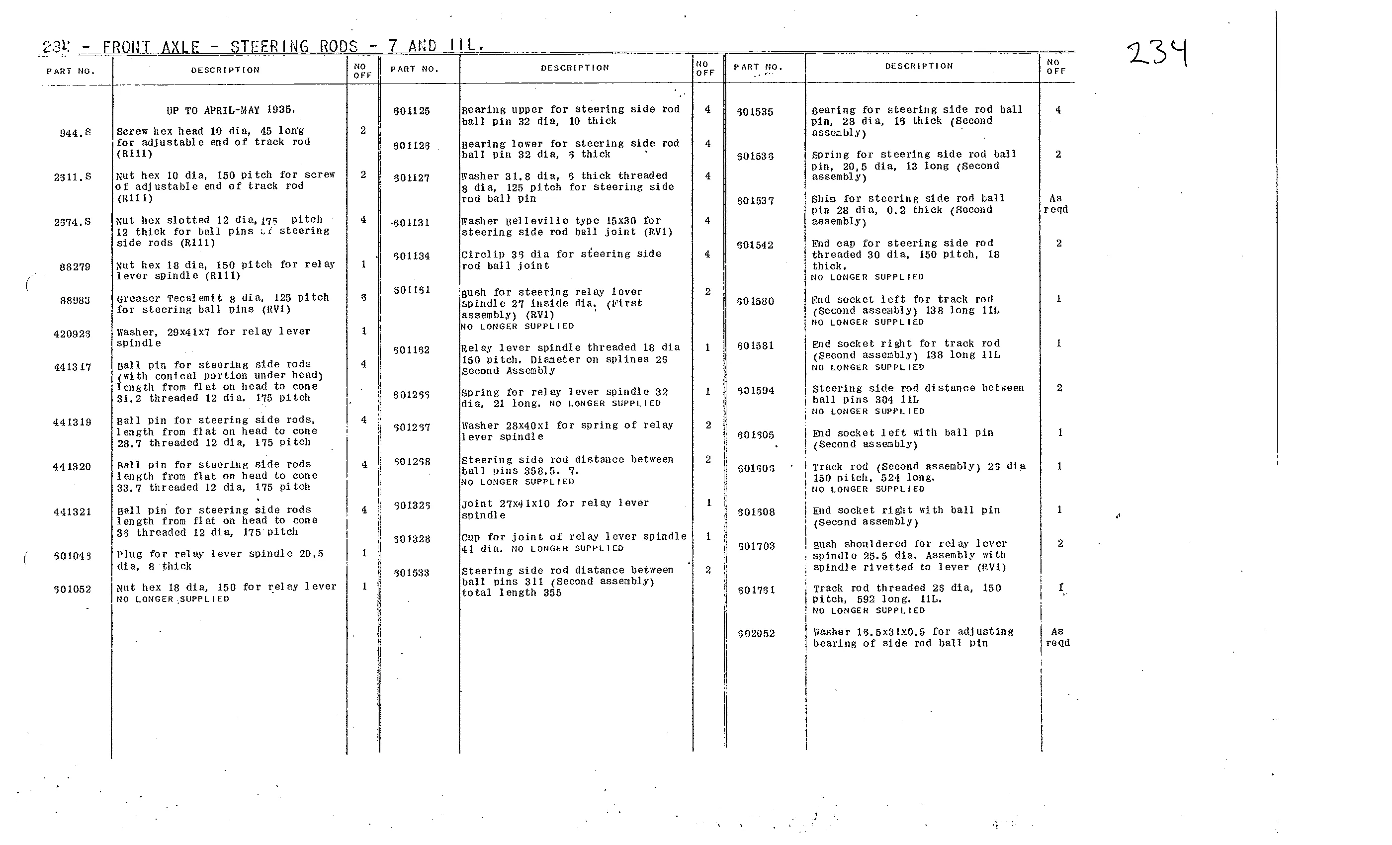 Steering rods 7, 11L, page 90 of 226 — Front Wheel Drive 7 & 11 Parts Catalogue