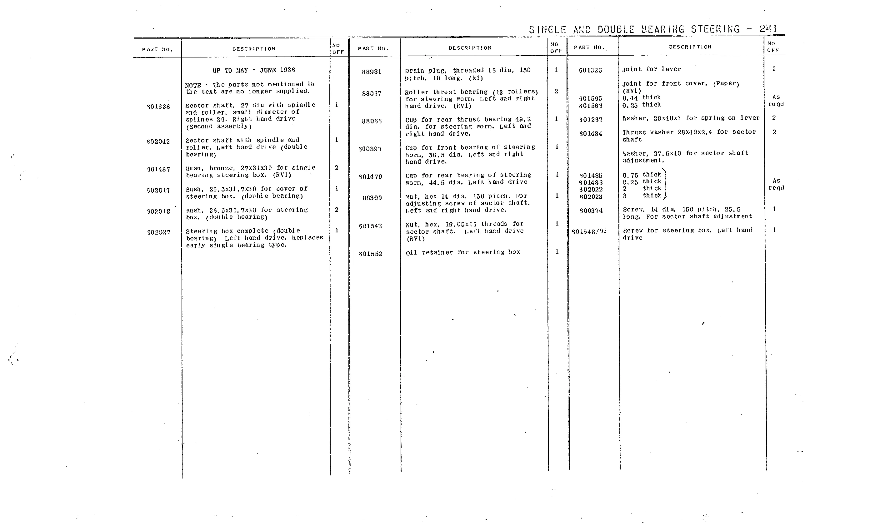 Steering levers, relays, page 96 of 226 — Front Wheel Drive 7 & 11 Parts Catalogue