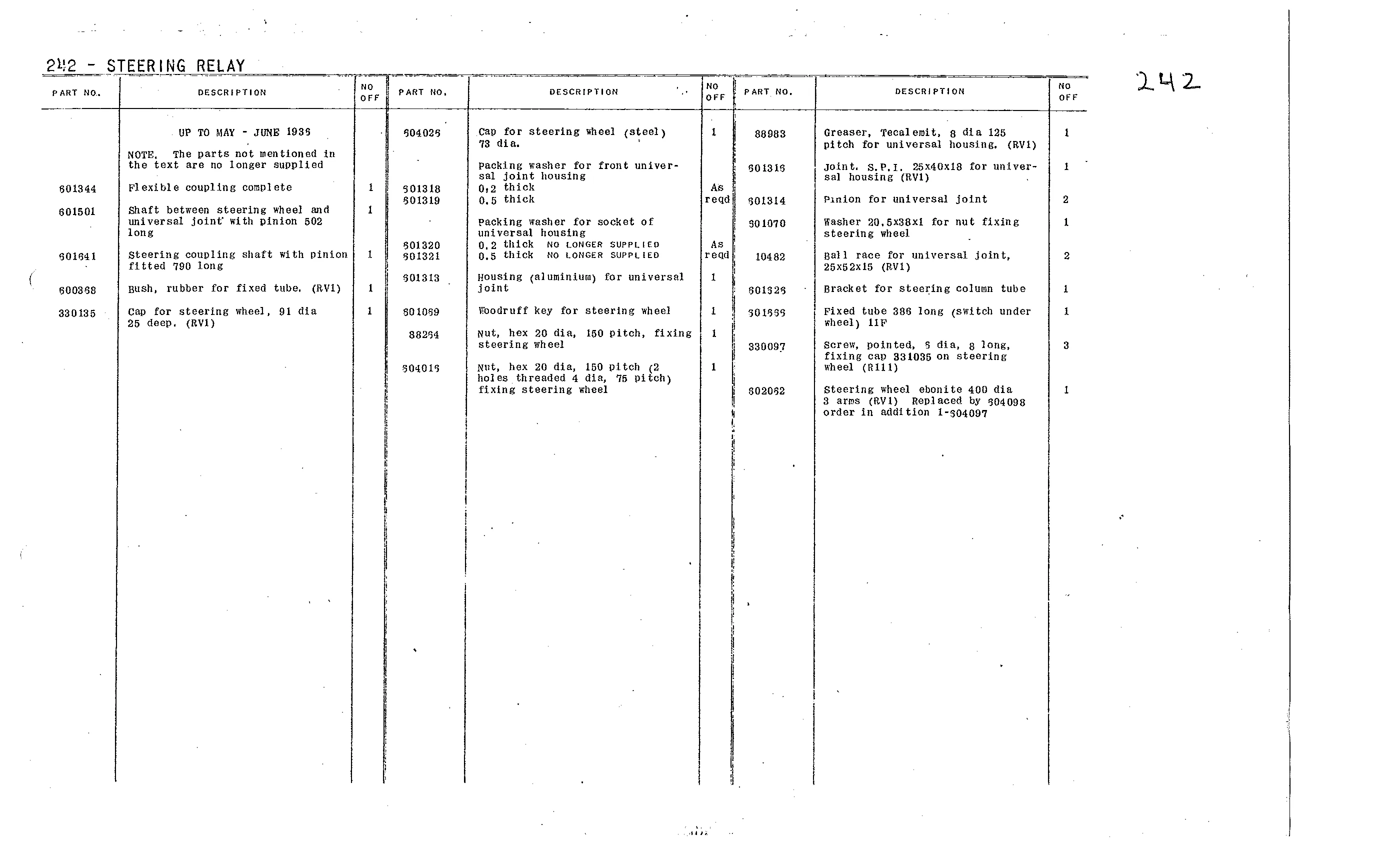 Steering relay, page 97 of 226 — Front Wheel Drive 7 & 11 Parts Catalogue
