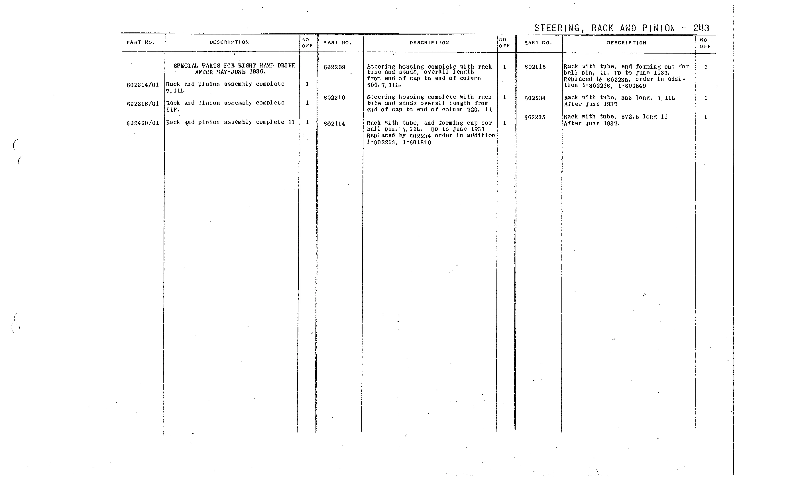 Rack and pinion, page 98 of 226 — Front Wheel Drive 7 & 11 Parts Catalogue