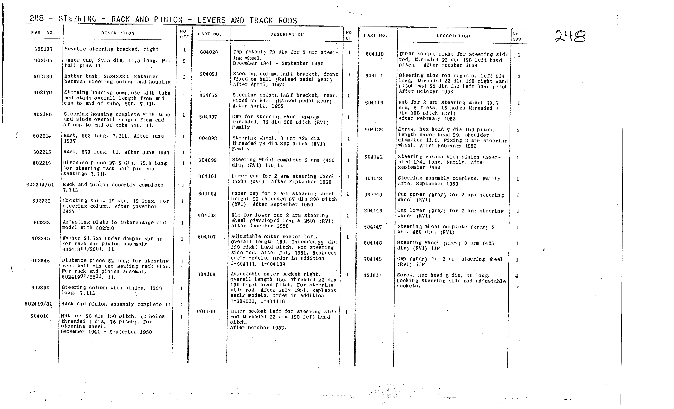 Rack and pinion, page 102 of 226 — Front Wheel Drive 7 & 11 Parts Catalogue