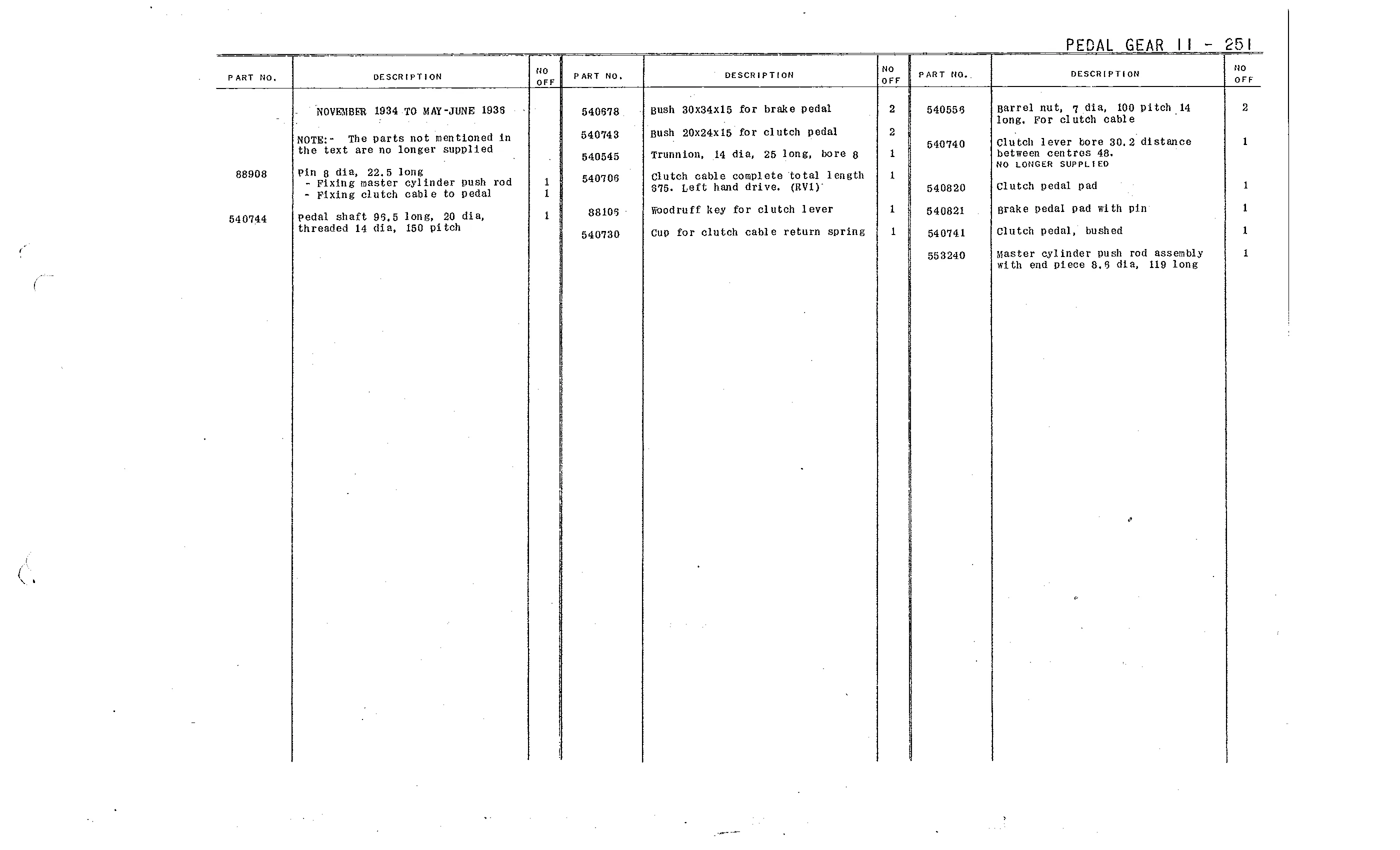 Pedal gear 11, page 104 of 226 — Front Wheel Drive 7 & 11 Parts Catalogue