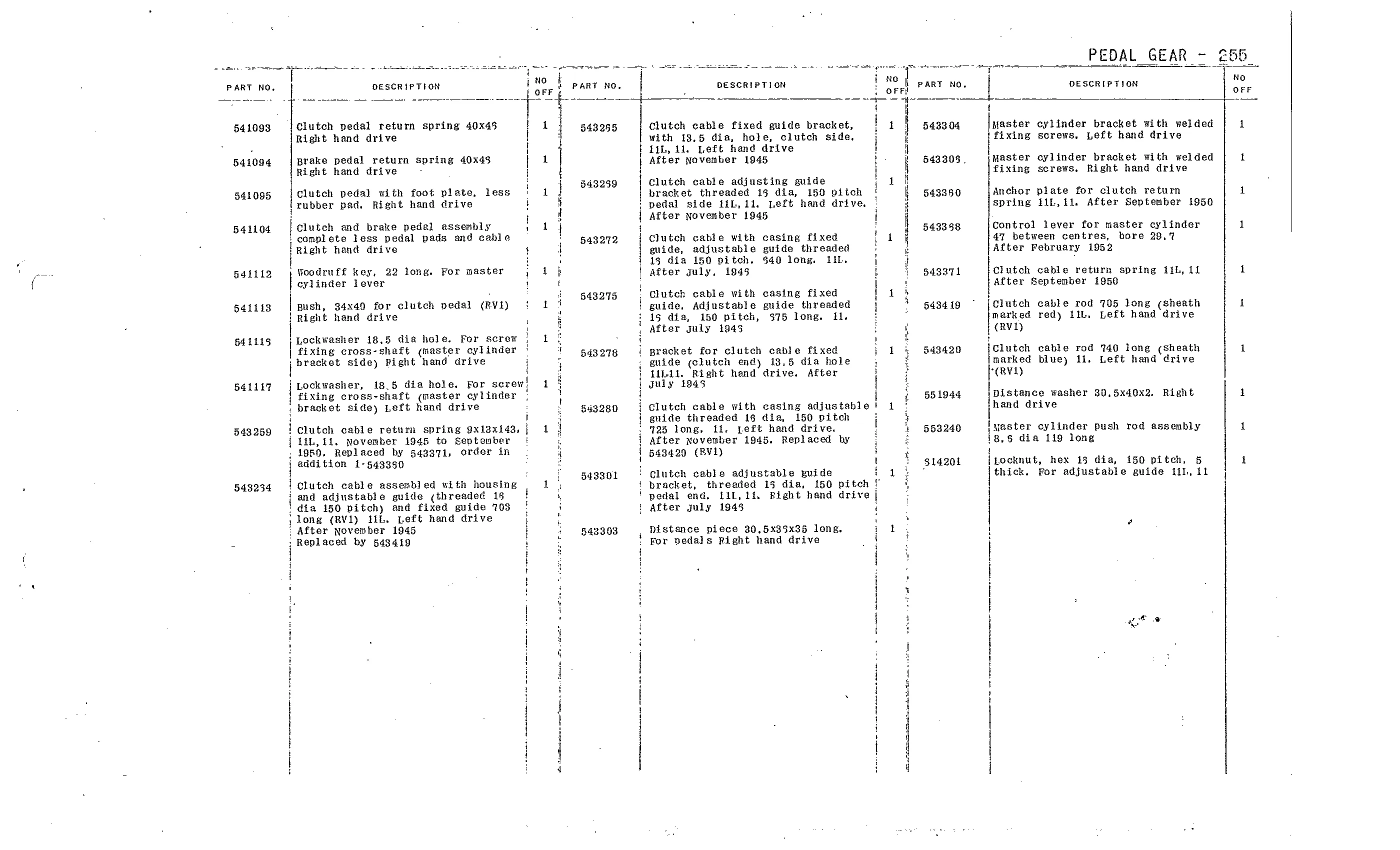 Pedal gear 5/34->4/52, page 107 of 226 — Front Wheel Drive 7 & 11 Parts Catalogue