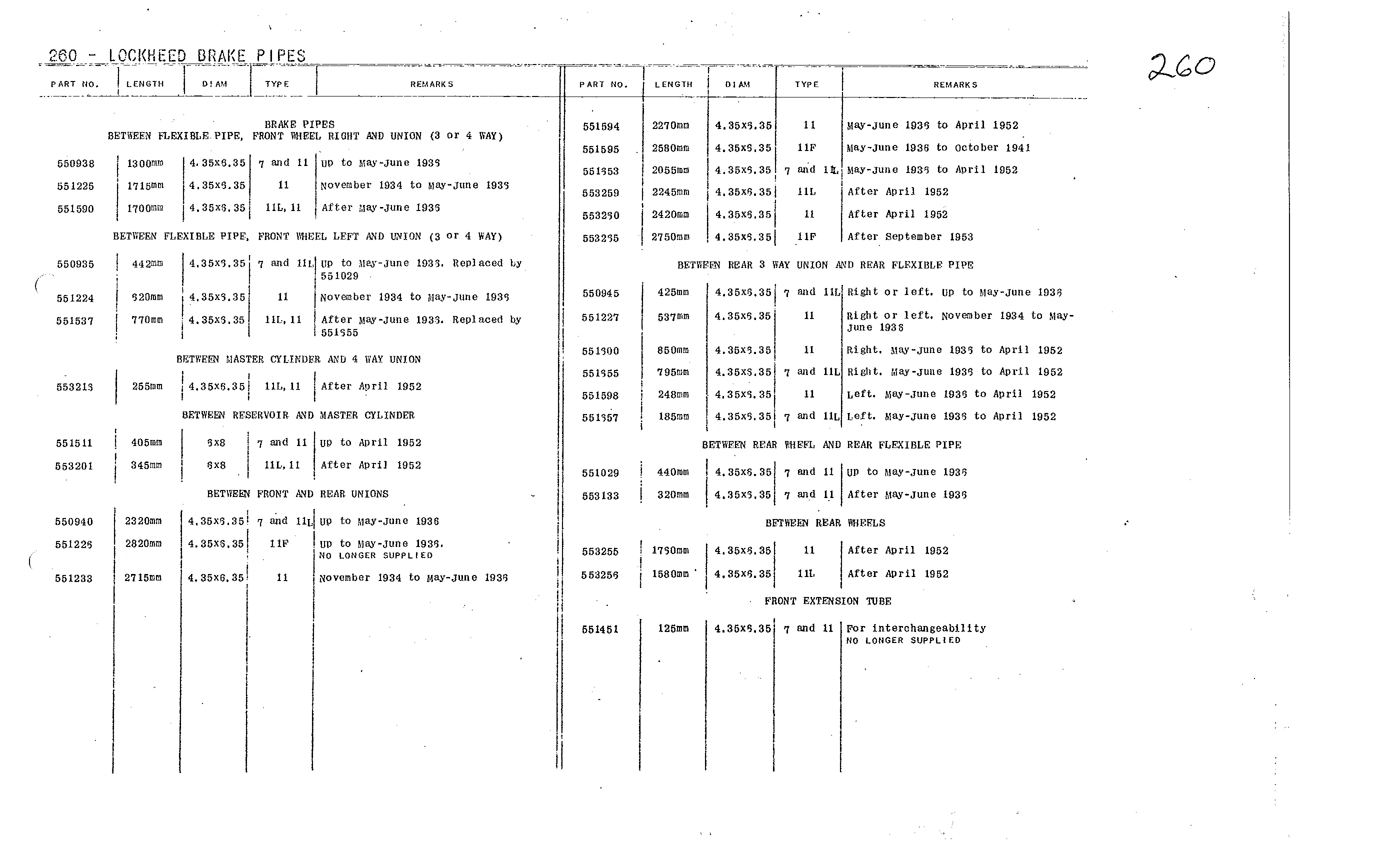 Brake pipes, page 111 of 226 — Front Wheel Drive 7 & 11 Parts Catalogue