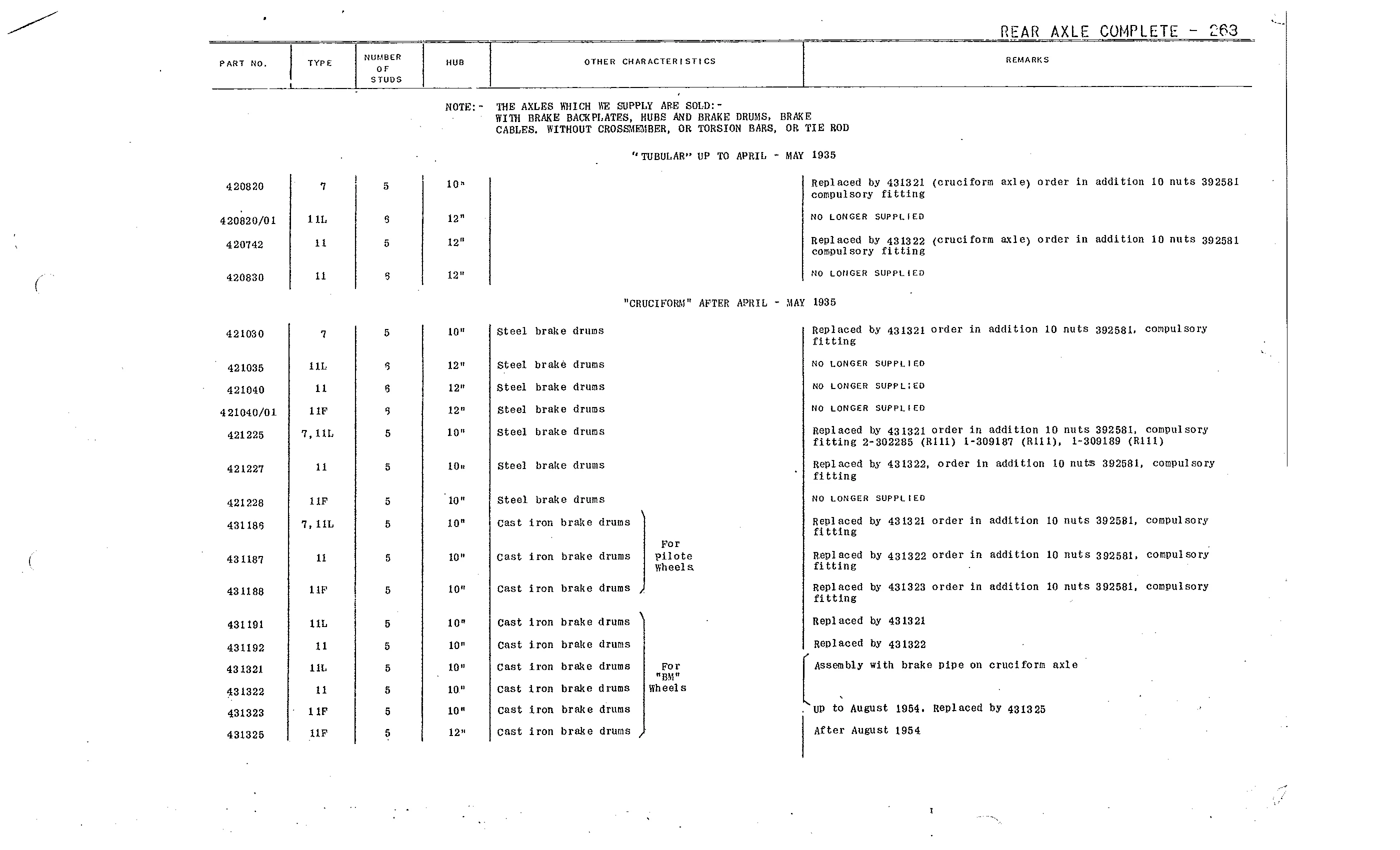 Rear axle / Complete axle, page 113 of 226 — Front Wheel Drive 7 & 11 Parts Catalogue