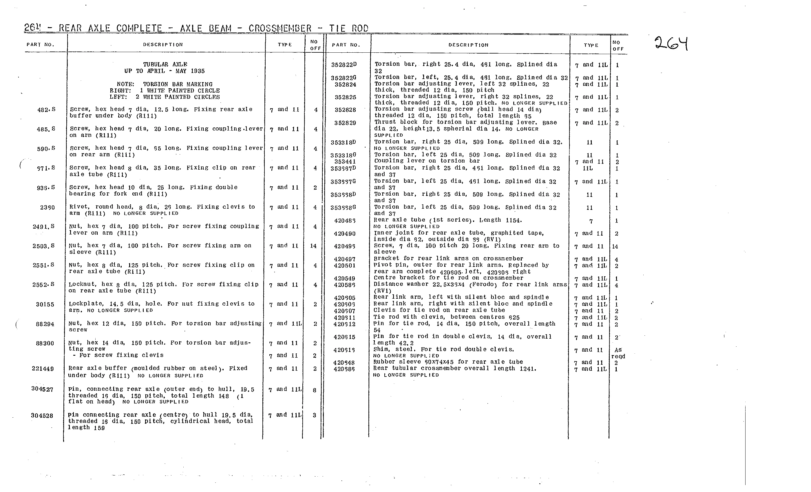 Axle, X-member, tie rod, page 115 of 226 — Front Wheel Drive 7 & 11 Parts Catalogue