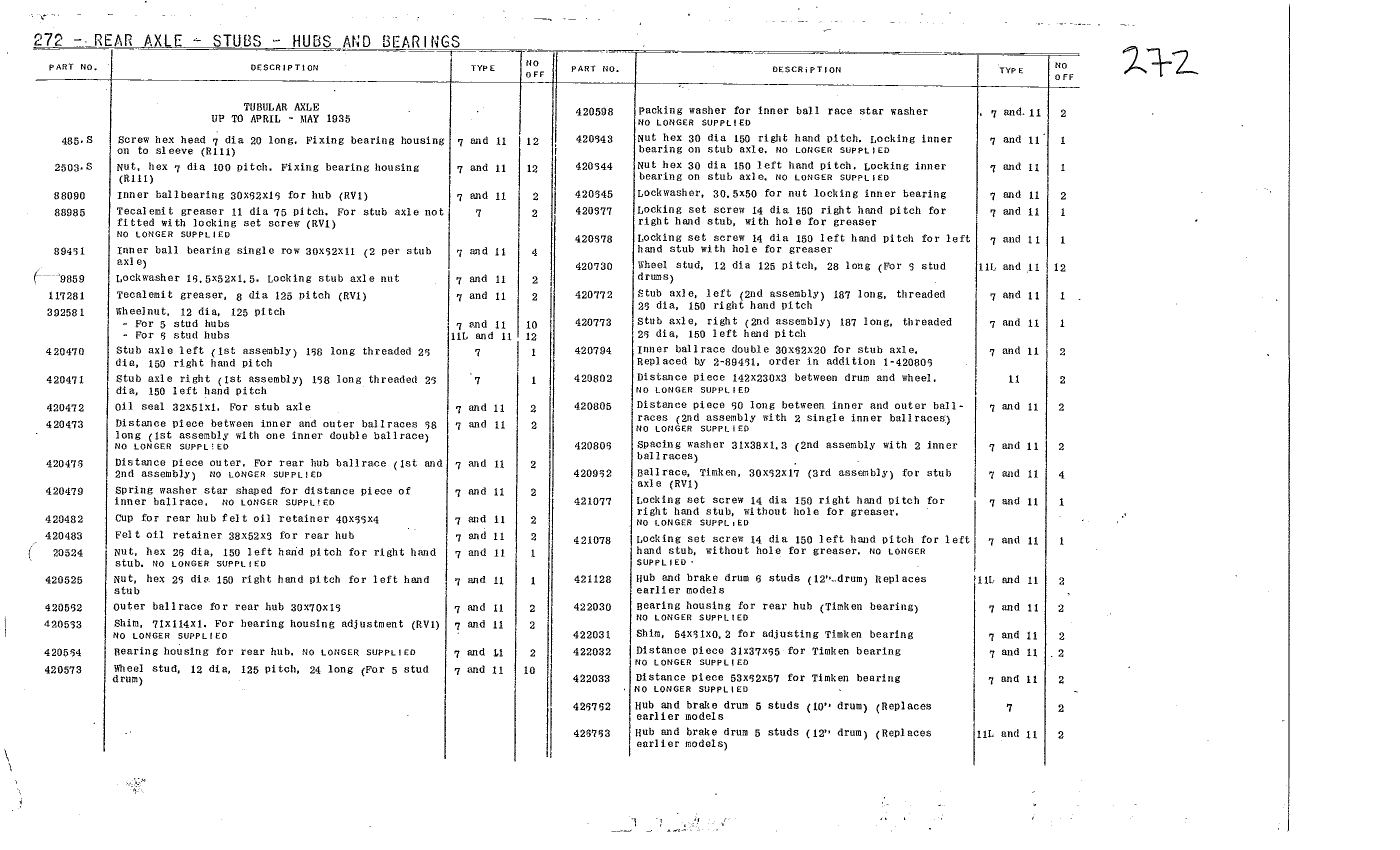 Stub axle, hub, rearings, page 118 of 226 — Front Wheel Drive 7 & 11 Parts Catalogue