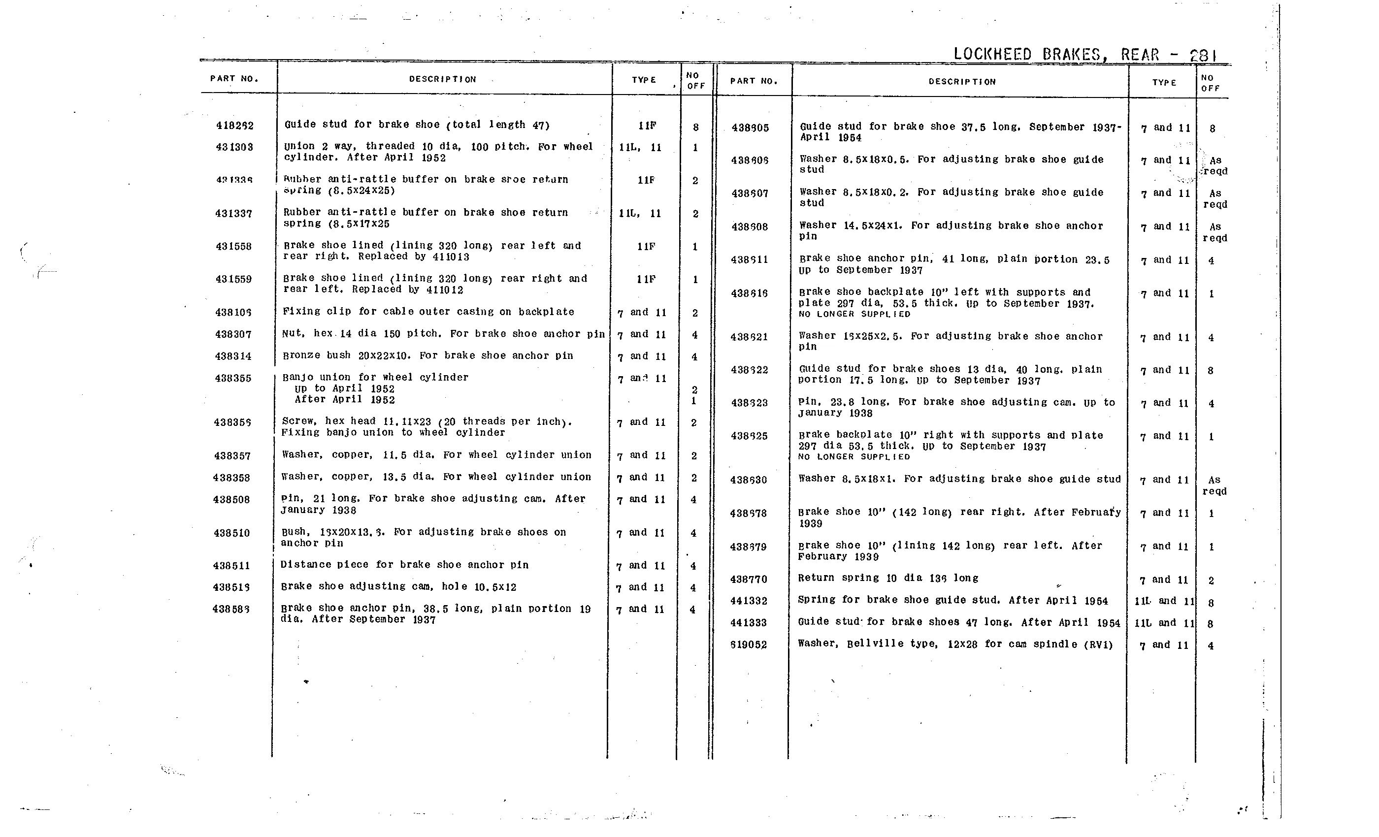 Lockheed r. brakes 11/36->, page 124 of 226 — Front Wheel Drive 7 & 11 Parts Catalogue