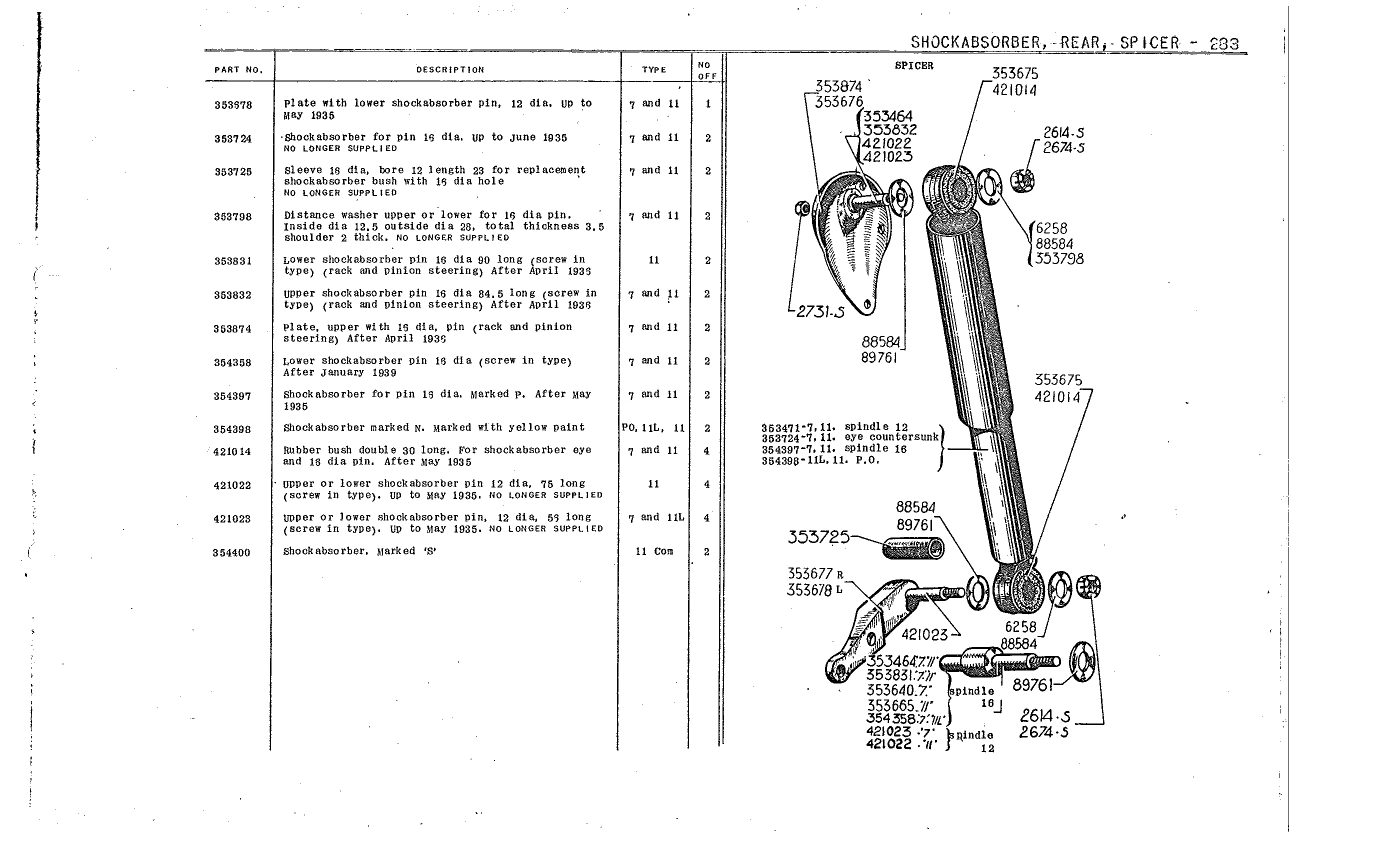 R. shock absorber, page 125 of 226 — Front Wheel Drive 7 & 11 Parts Catalogue