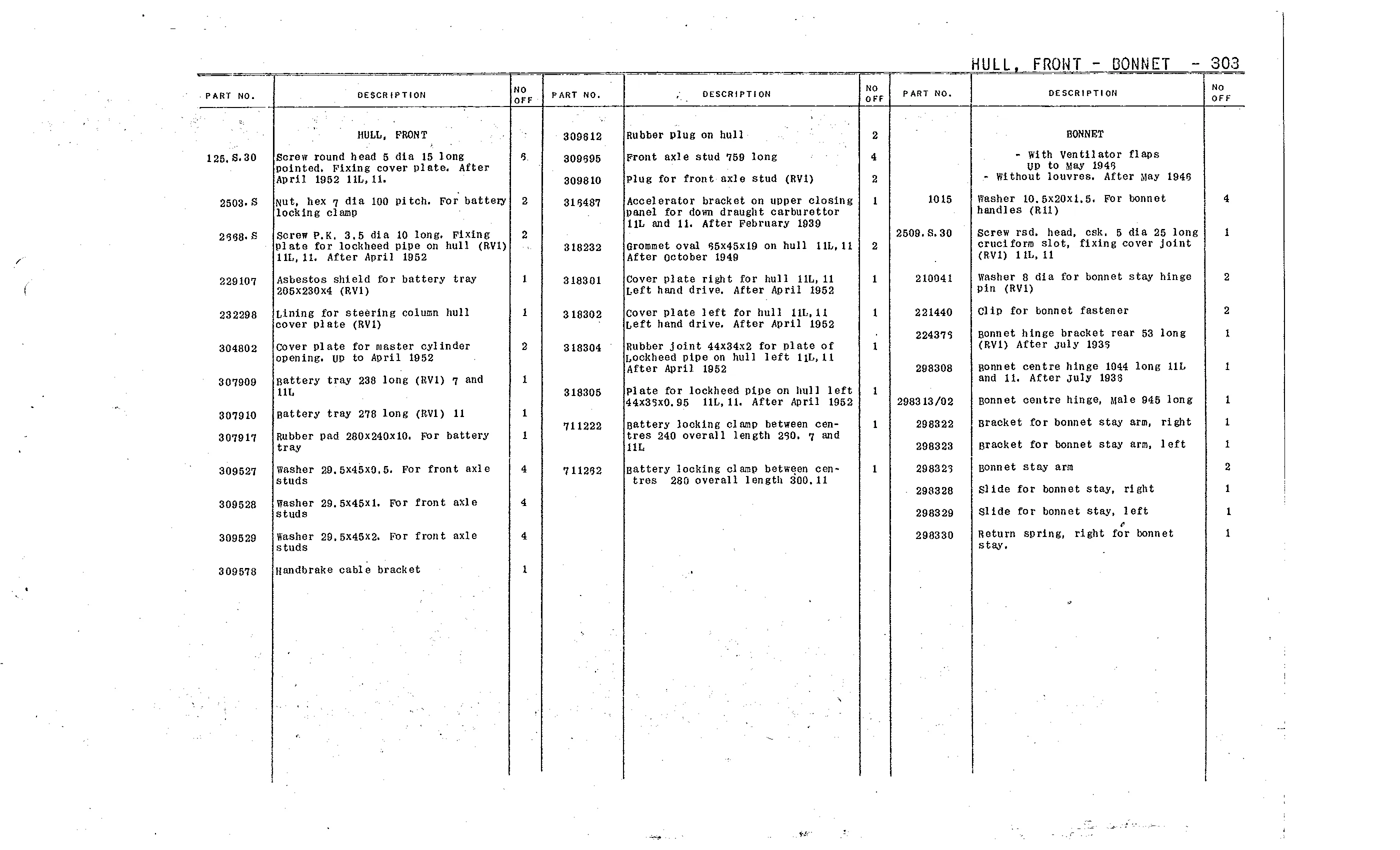Hull front, bonnet, page 127 of 226 — Front Wheel Drive 7 & 11 Parts Catalogue