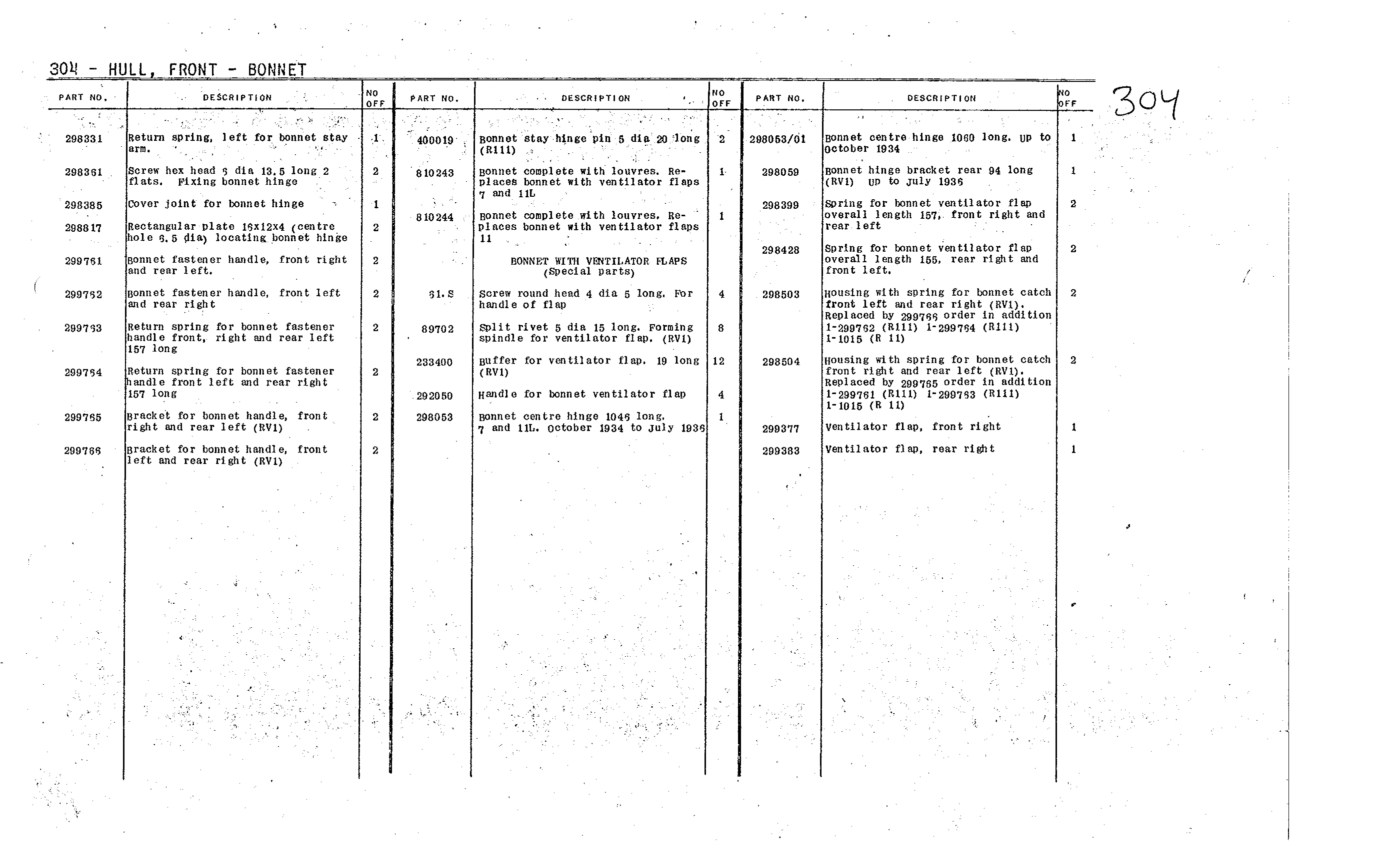Hull front, bonnet, page 128 of 226 — Front Wheel Drive 7 & 11 Parts Catalogue
