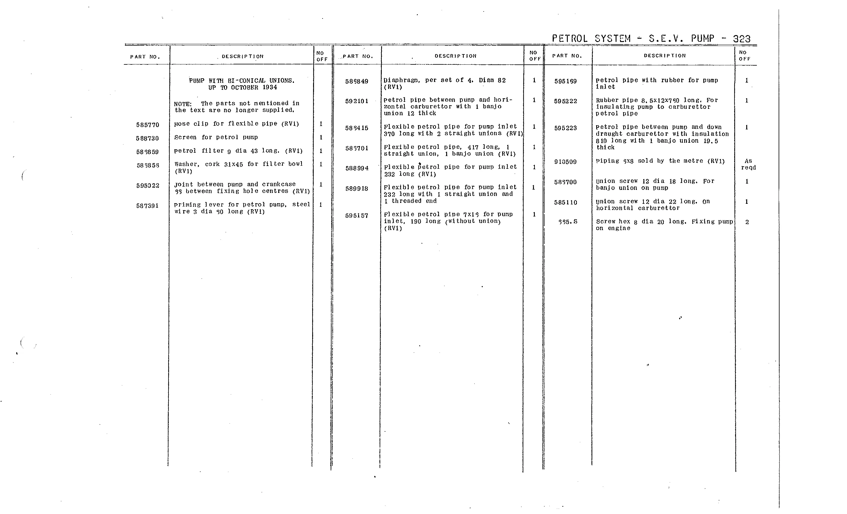 S.E.V.->Oct/34, page 146 of 226 — Front Wheel Drive 7 & 11 Parts Catalogue