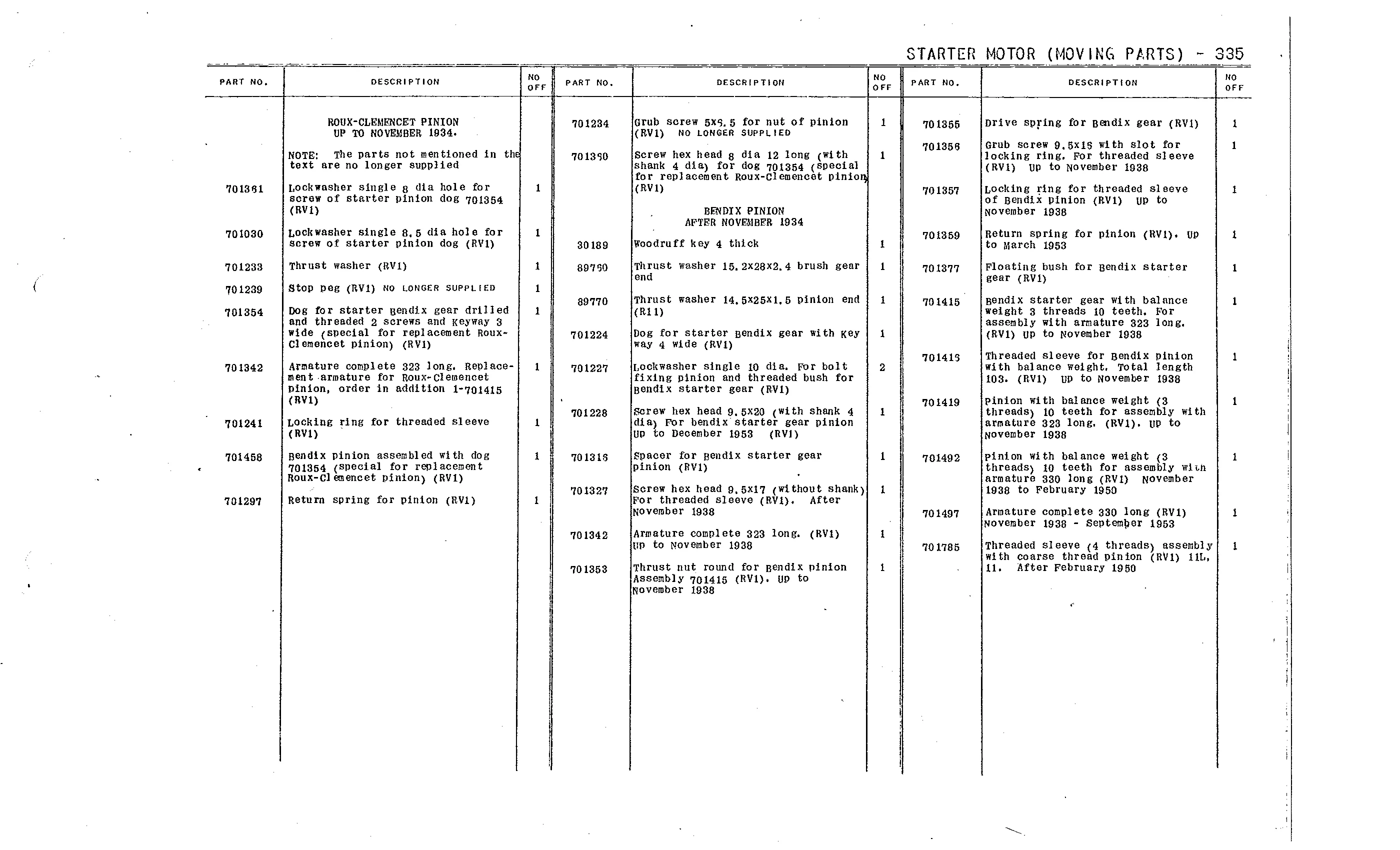 Moving parts, page 156 of 226 — Front Wheel Drive 7 & 11 Parts Catalogue