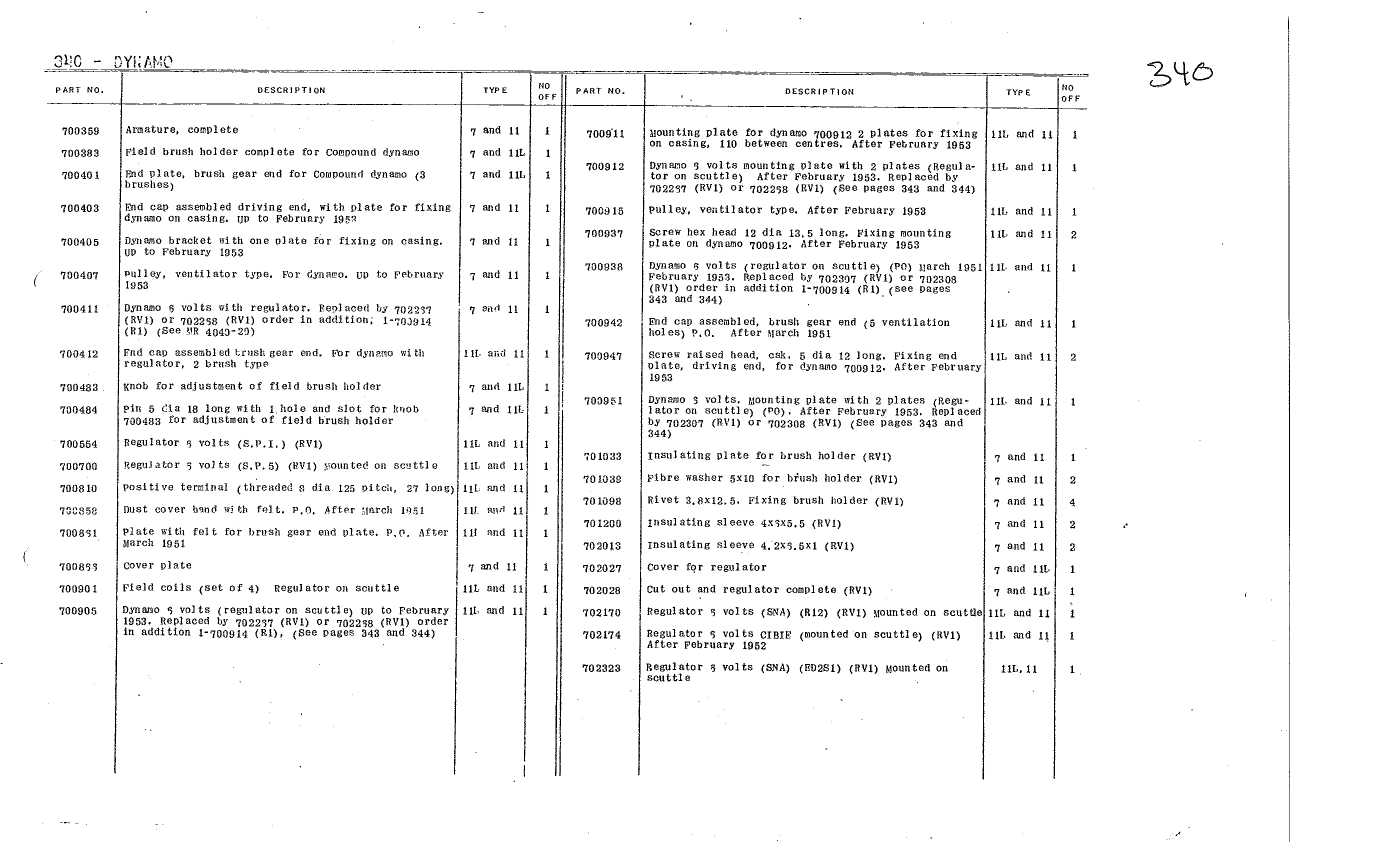 Electrical / Dynamo / Pre 4/53, page 160 of 226 — Front Wheel Drive 7 & 11 Parts Catalogue