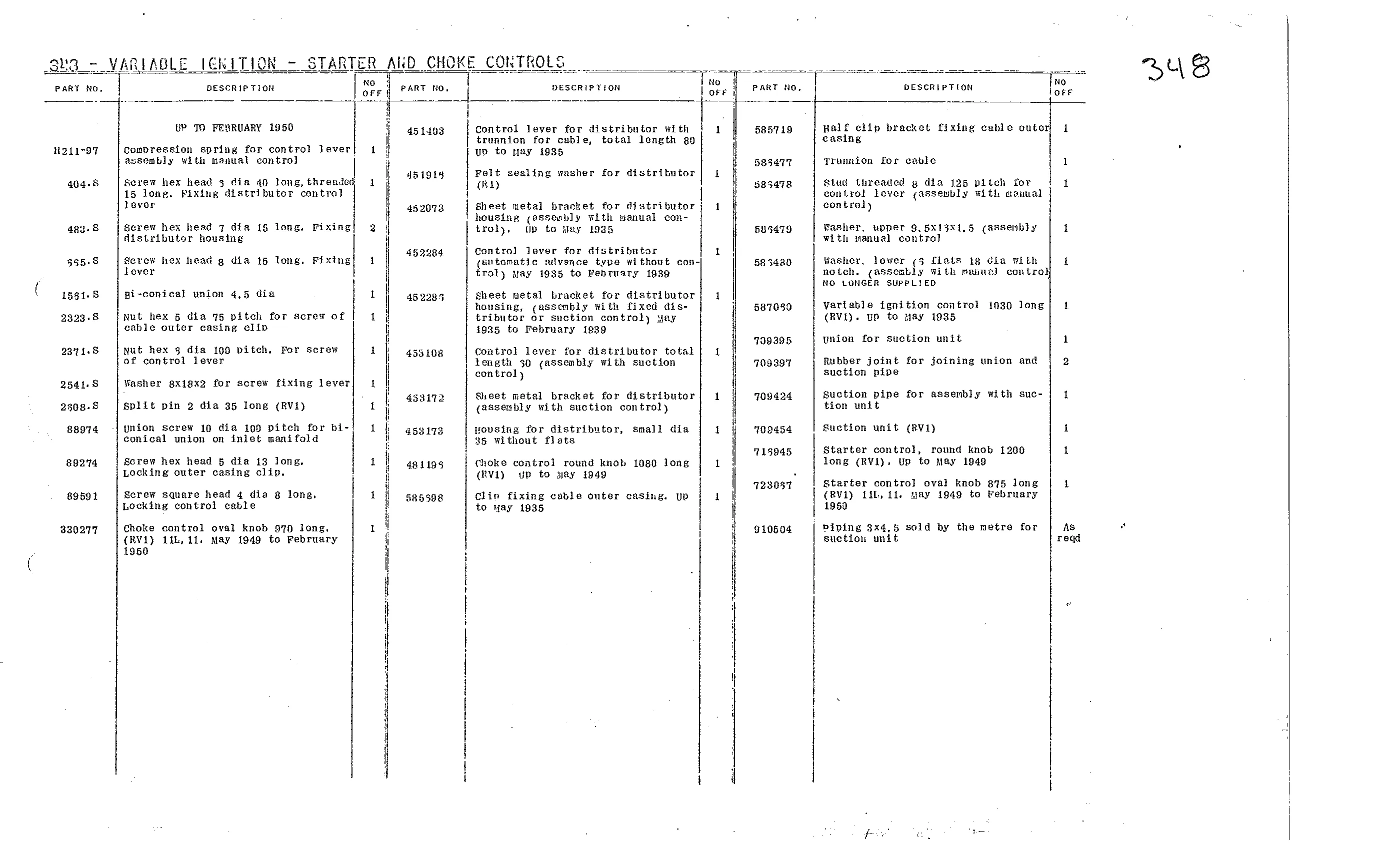 Ign, starter, choke controls / -> Feb 1950, page 167 of 226 — Front Wheel Drive 7 & 11 Parts Catalogue