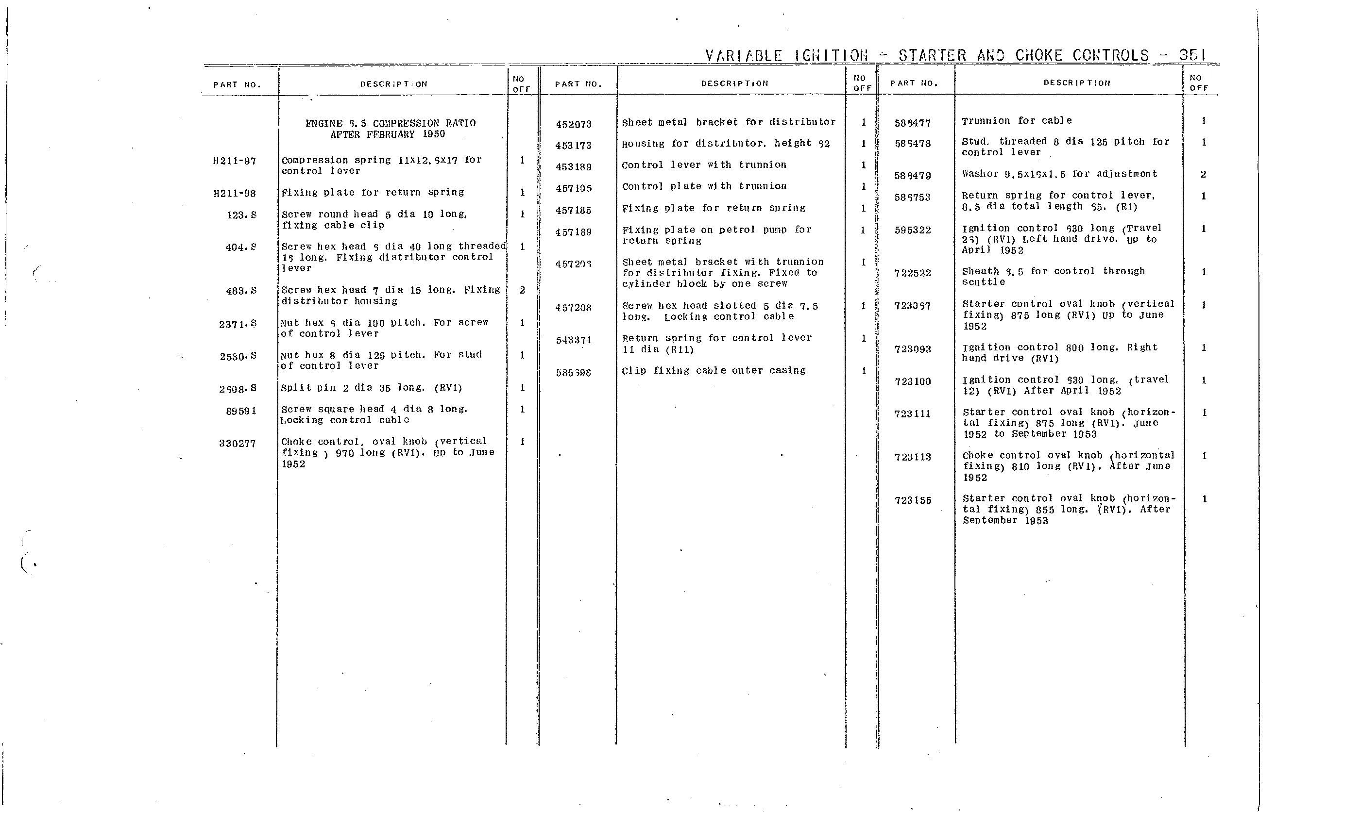 Ign, starter, choke controls / -> Feb 1950, page 169 of 226 — Front Wheel Drive 7 & 11 Parts Catalogue