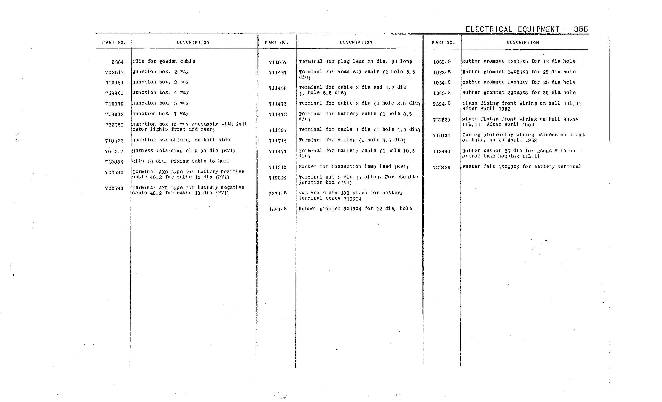 Electrical equipmnt., page 173 of 226 — Front Wheel Drive 7 & 11 Parts Catalogue