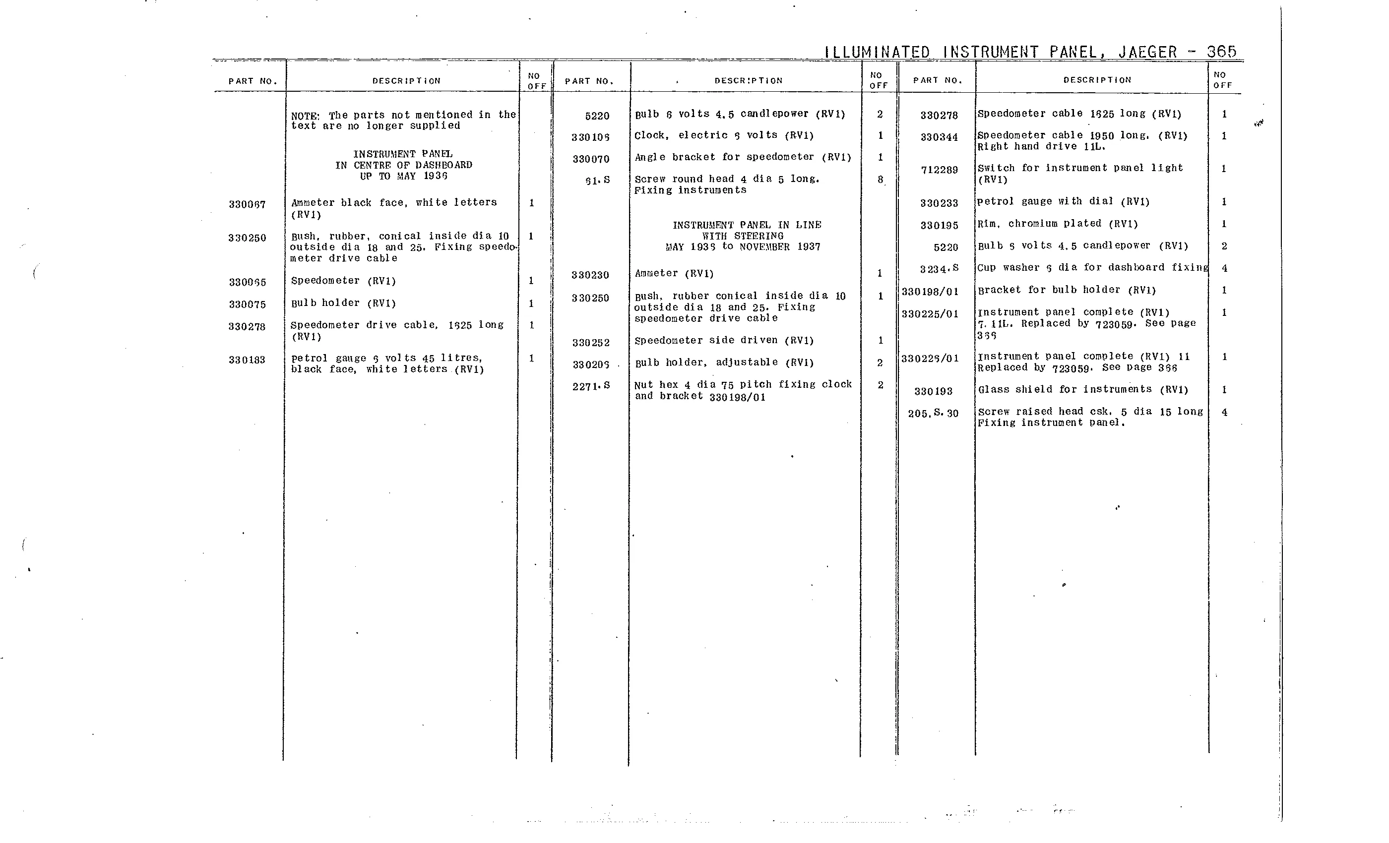 Instrument panel->9/37, page 182 of 226 — Front Wheel Drive 7 & 11 Parts Catalogue