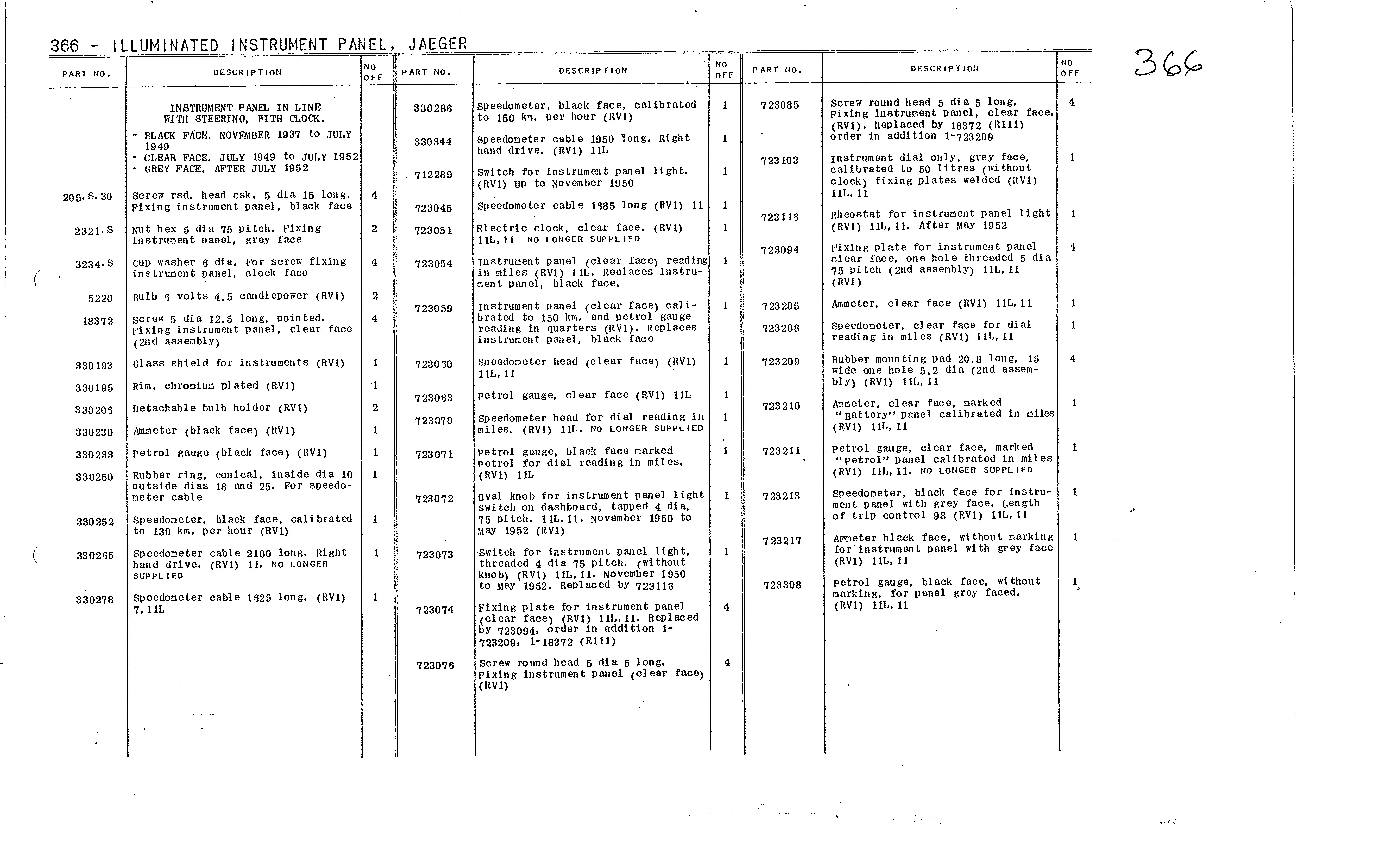 Inst. panel i/line w. steering, page 184 of 226 — Front Wheel Drive 7 & 11 Parts Catalogue