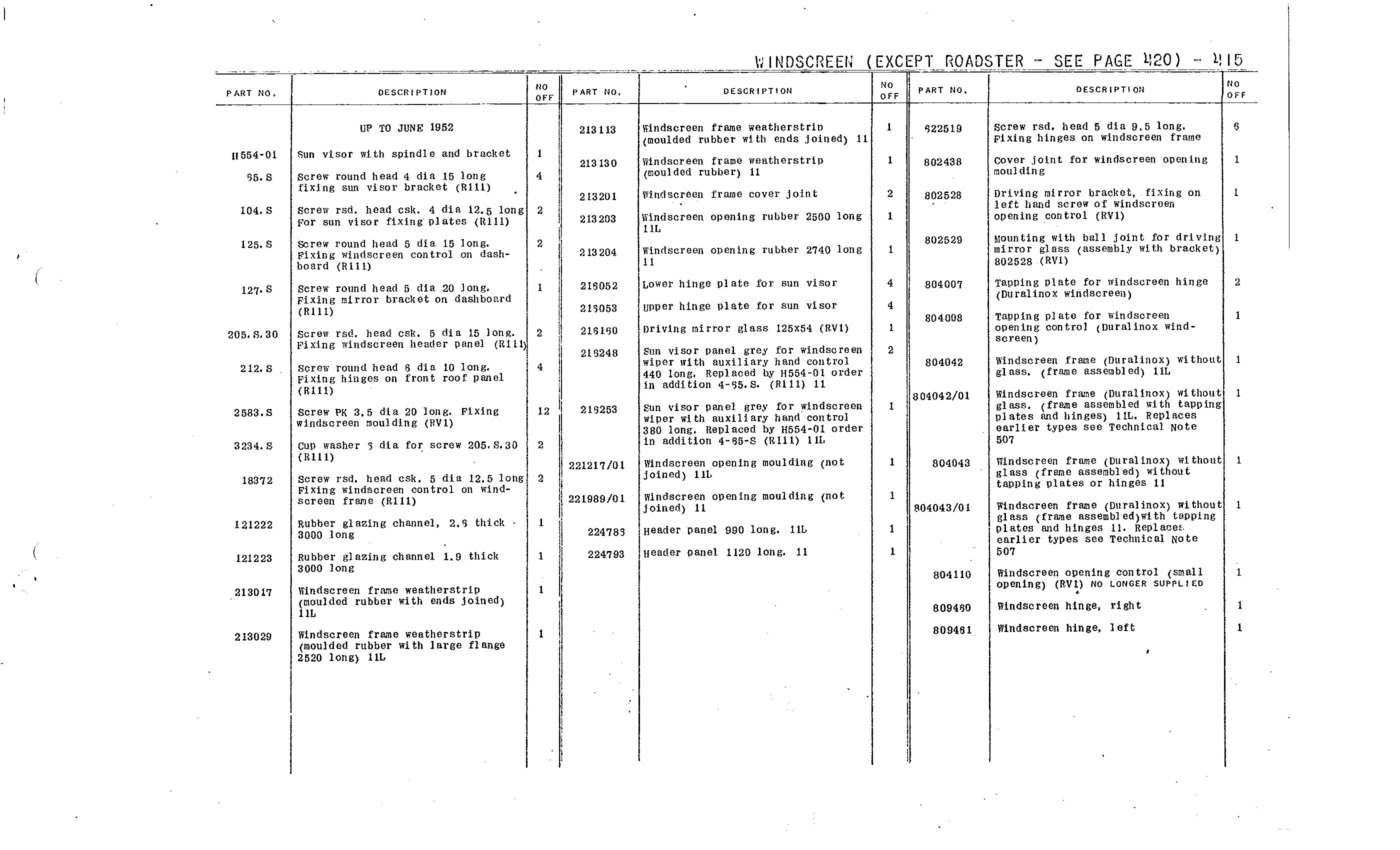 ->6/52 (not roadster), page 199 of 226 — Front Wheel Drive 7 & 11 Parts Catalogue