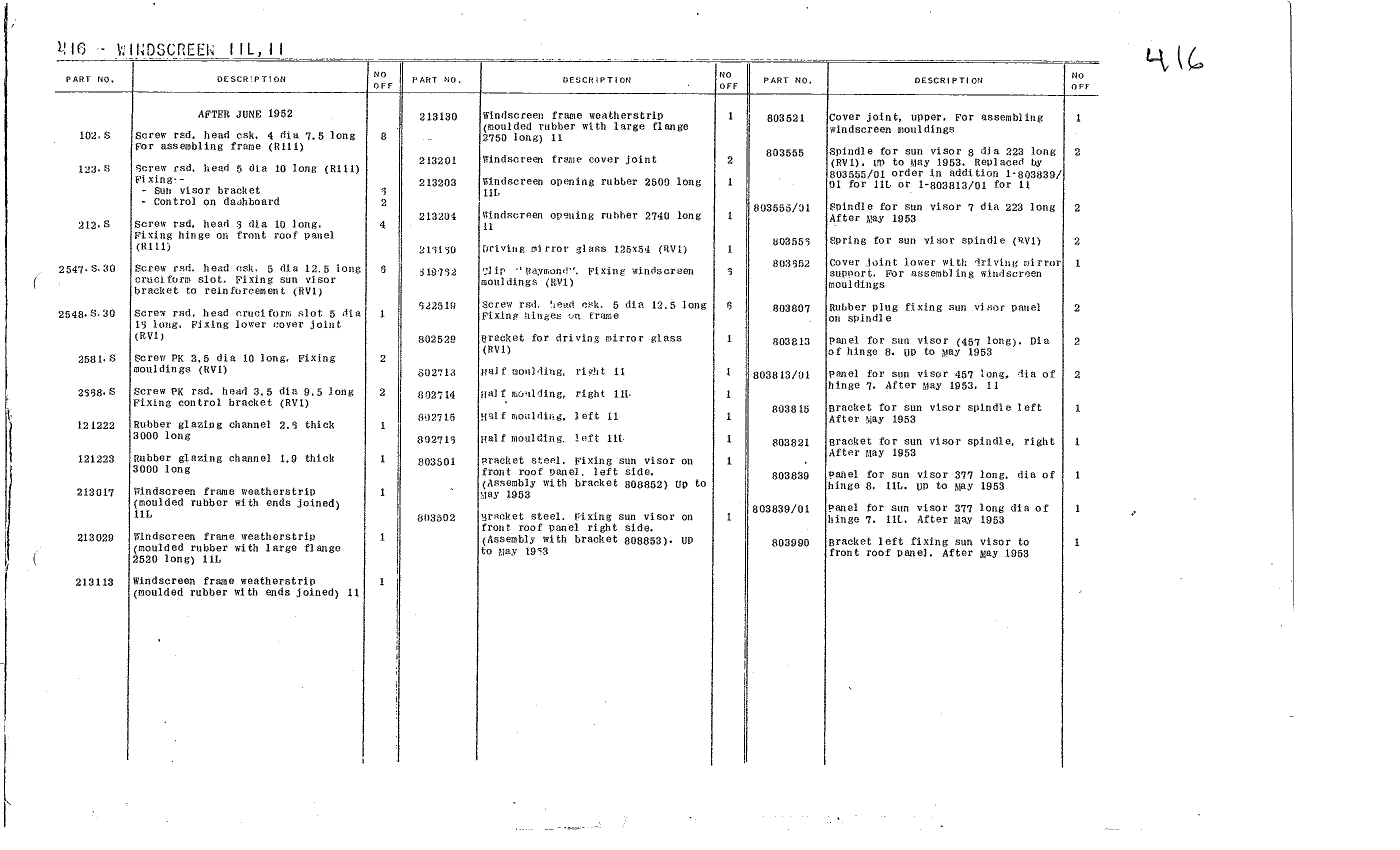 11L, 11, page 201 of 226 — Front Wheel Drive 7 & 11 Parts Catalogue