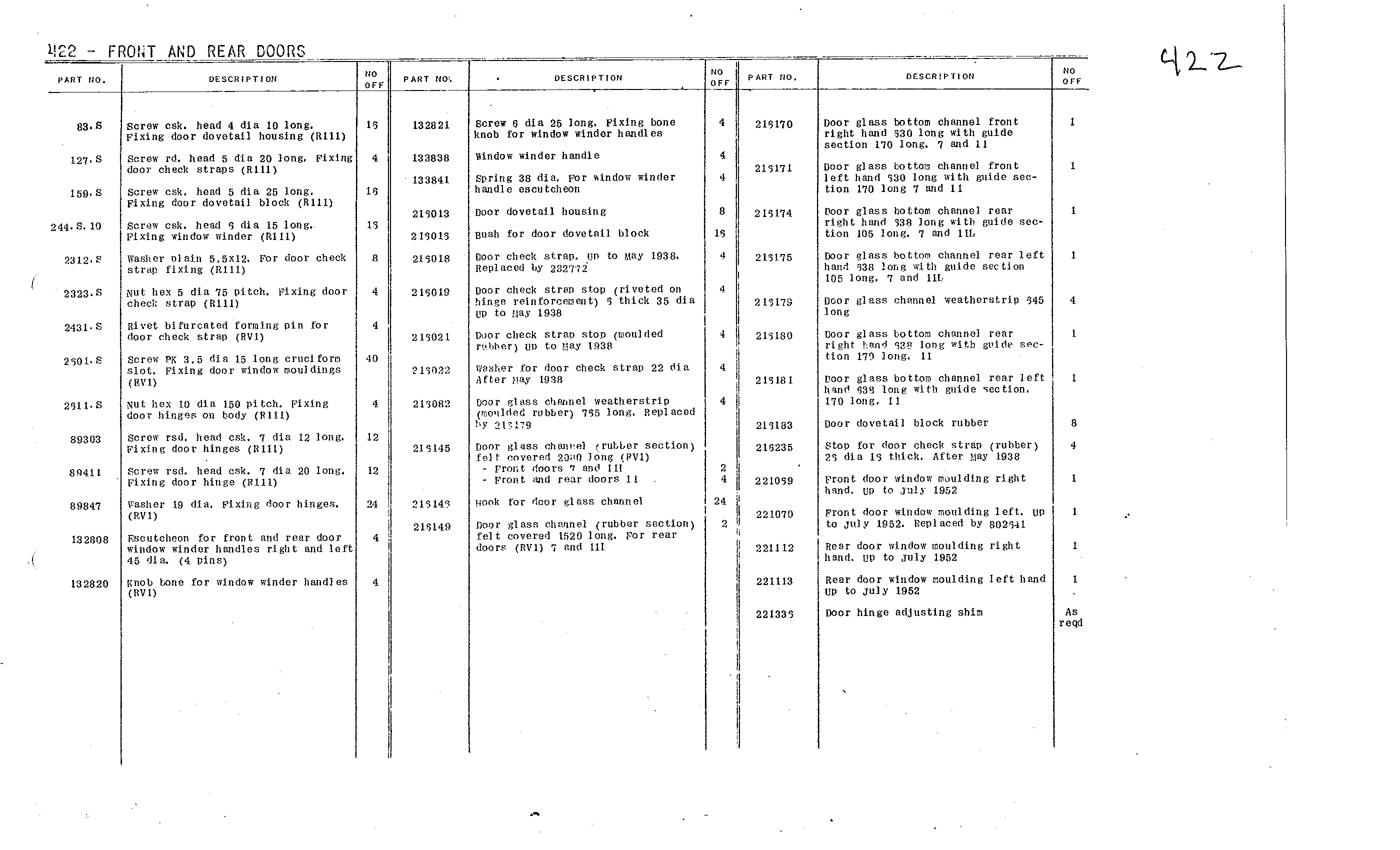 Doors, page 206 of 226 — Front Wheel Drive 7 & 11 Parts Catalogue