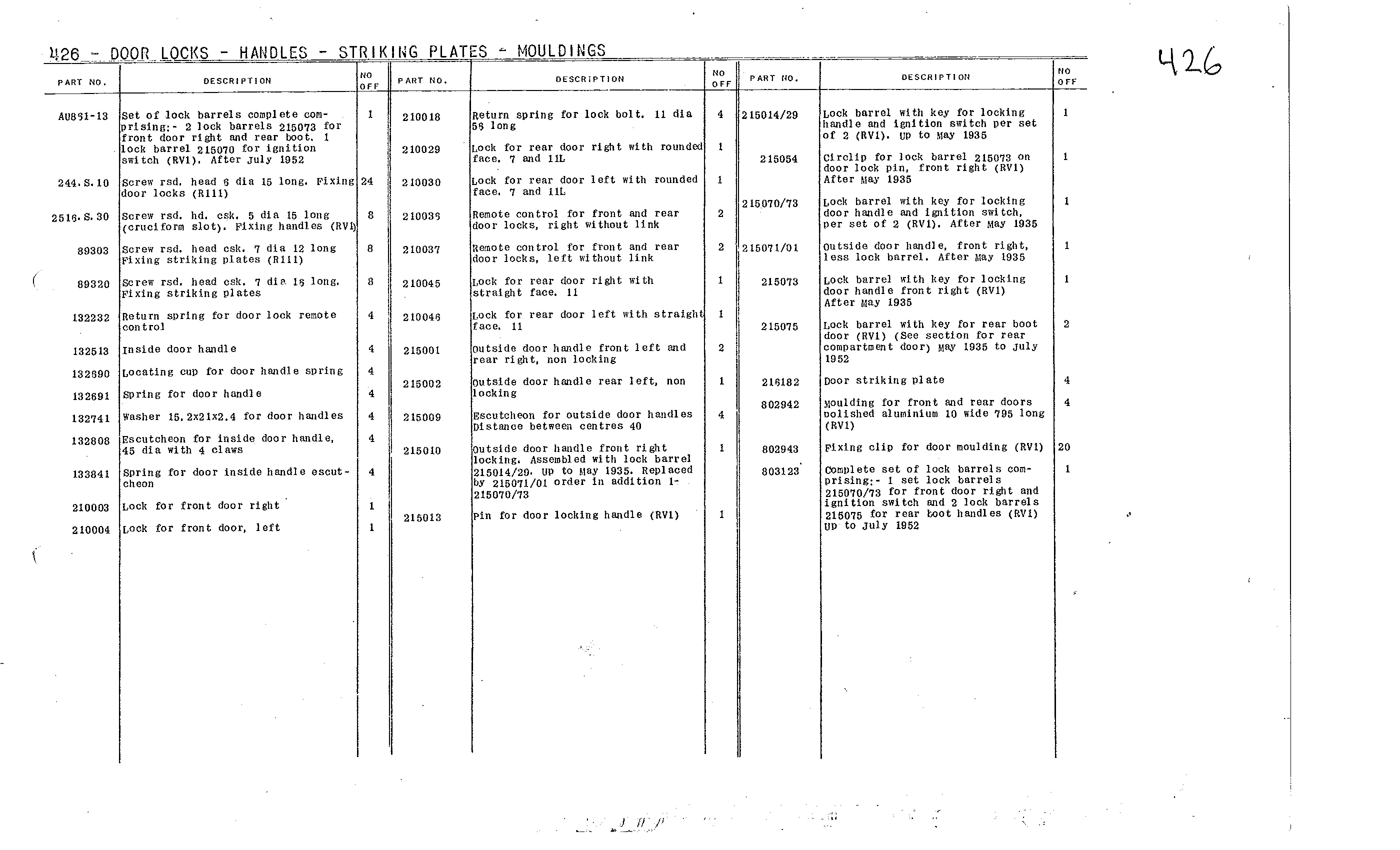 Locks, handles, page 209 of 226 — Front Wheel Drive 7 & 11 Parts Catalogue