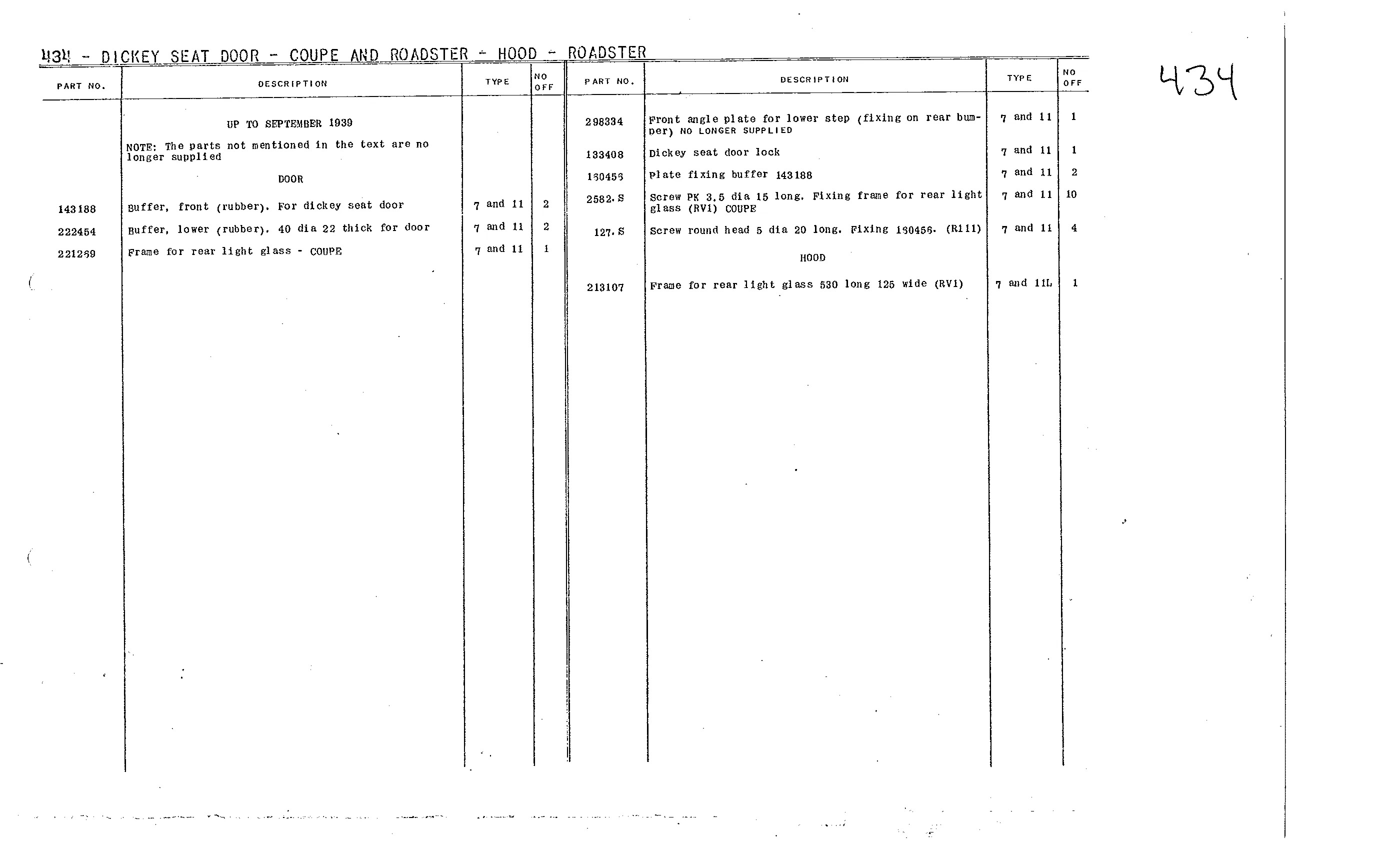 Dickey seat door, hood, page 213 of 226 — Front Wheel Drive 7 & 11 Parts Catalogue