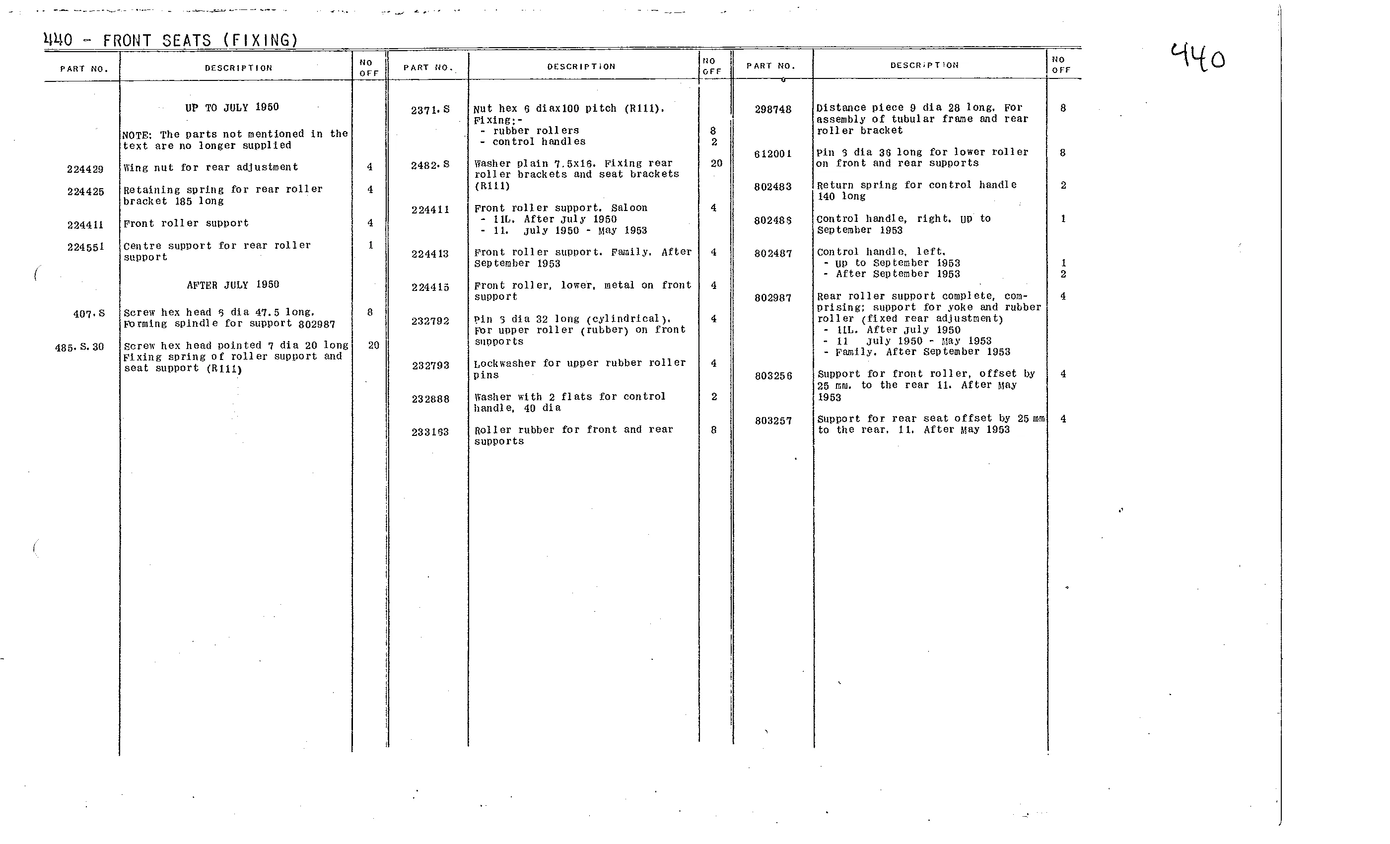 Fr. seat fixings, page 220 of 226 — Front Wheel Drive 7 & 11 Parts Catalogue