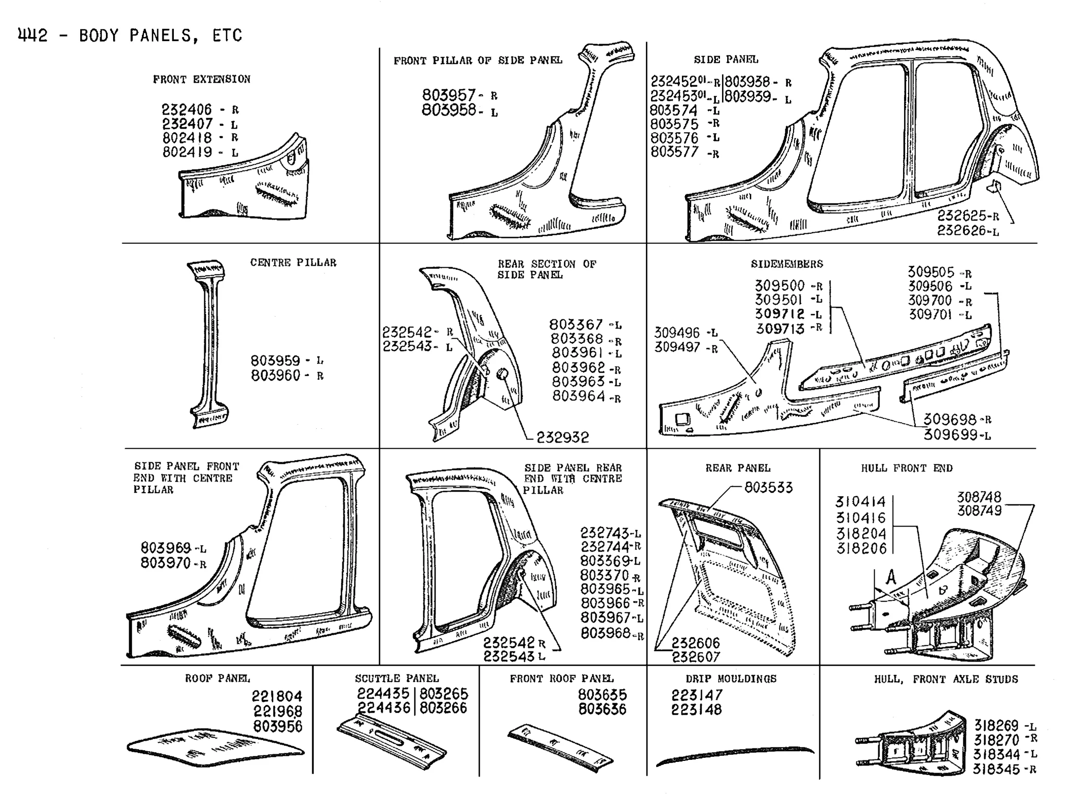 Body panels, page 221 of 226 — Front Wheel Drive 7 & 11 Parts Catalogue