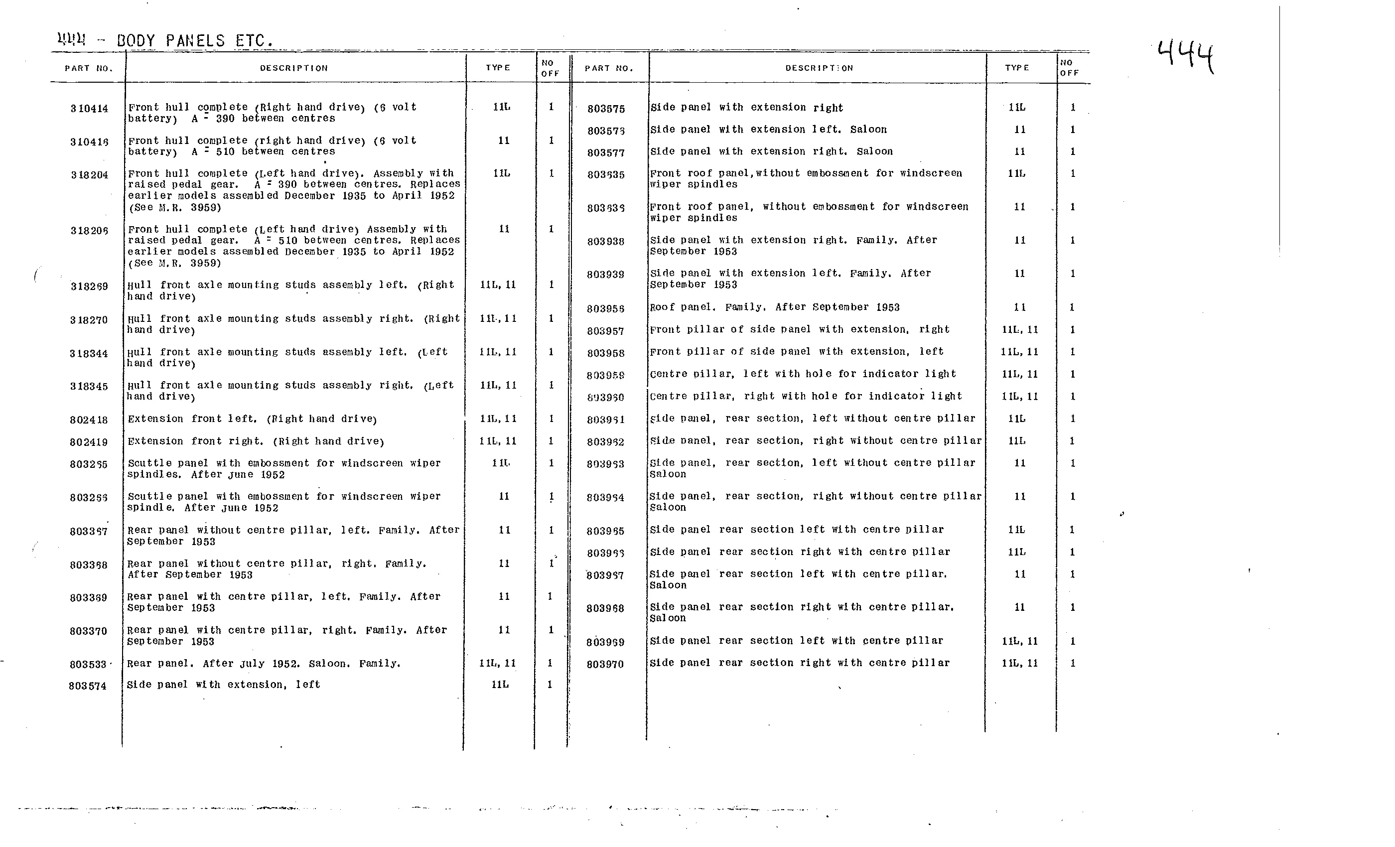 Body panels, page 223 of 226 — Front Wheel Drive 7 & 11 Parts Catalogue