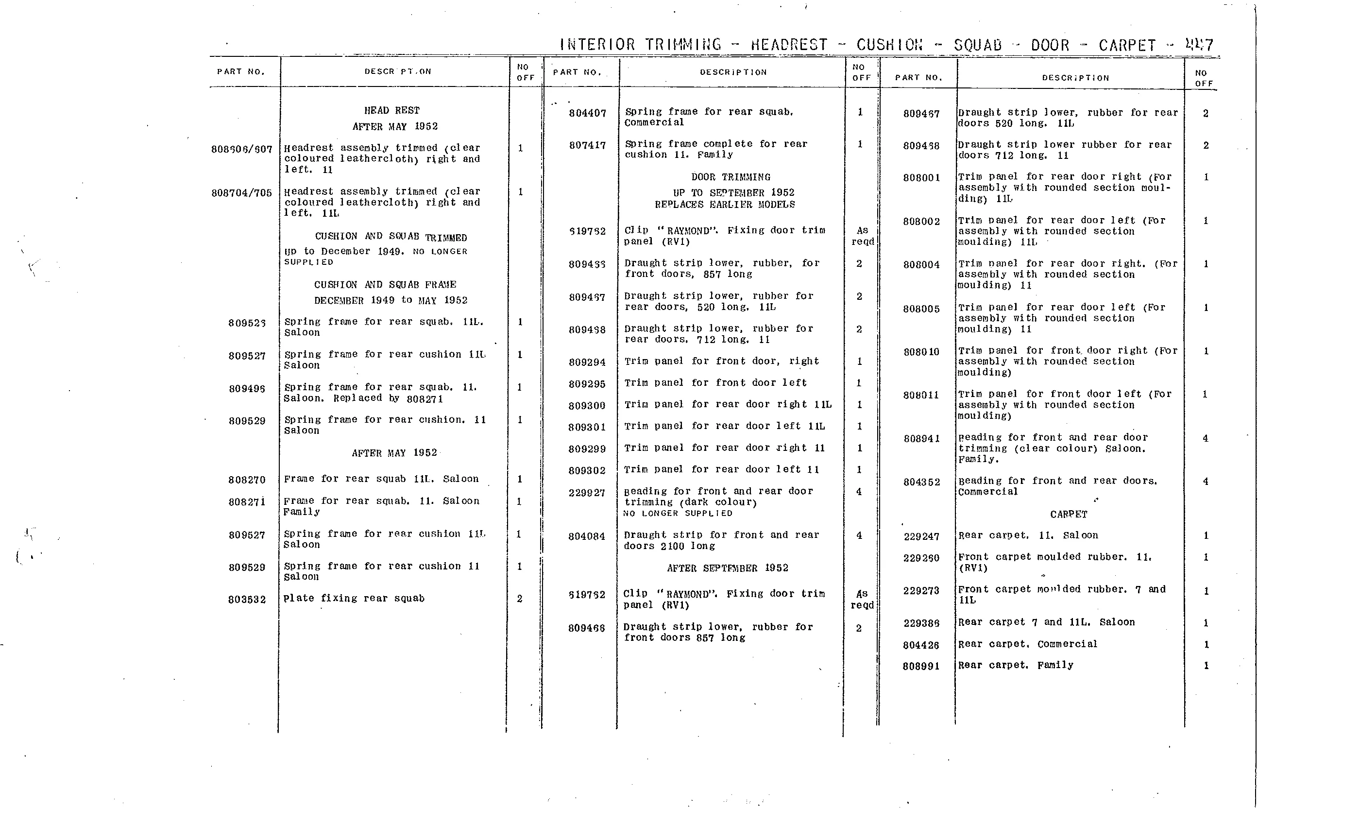 Interior trim, page 225 of 226 — Front Wheel Drive 7 & 11 Parts Catalogue