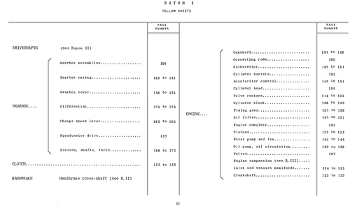 Contents, page 4 — Front Wheel Drive 7 & 11 Parts Catalogue