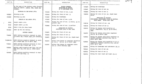 Battery, cables, page 172 — Front Wheel Drive 7 & 11 Parts Catalogue