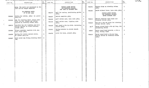Lighting, horn switch, page 174 — Front Wheel Drive 7 & 11 Parts Catalogue