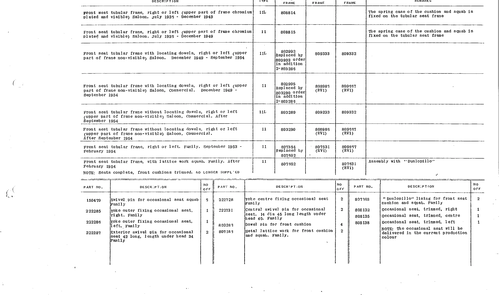Front seats, jump seats, page 218 — Front Wheel Drive 7 & 11 Parts Catalogue